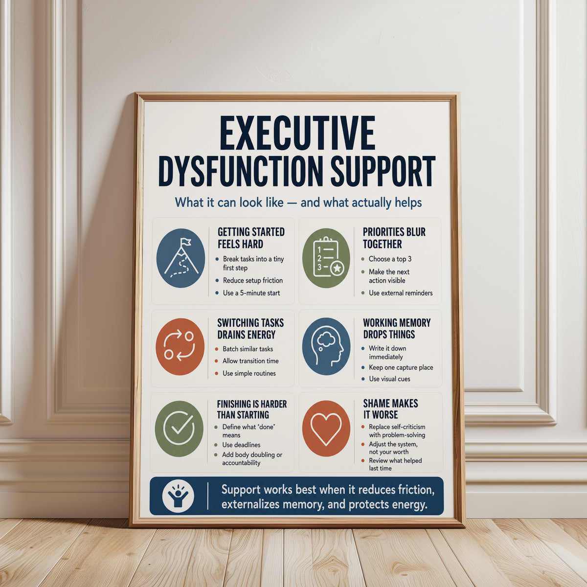 Neurodivergent ADHD Poster - framed detail