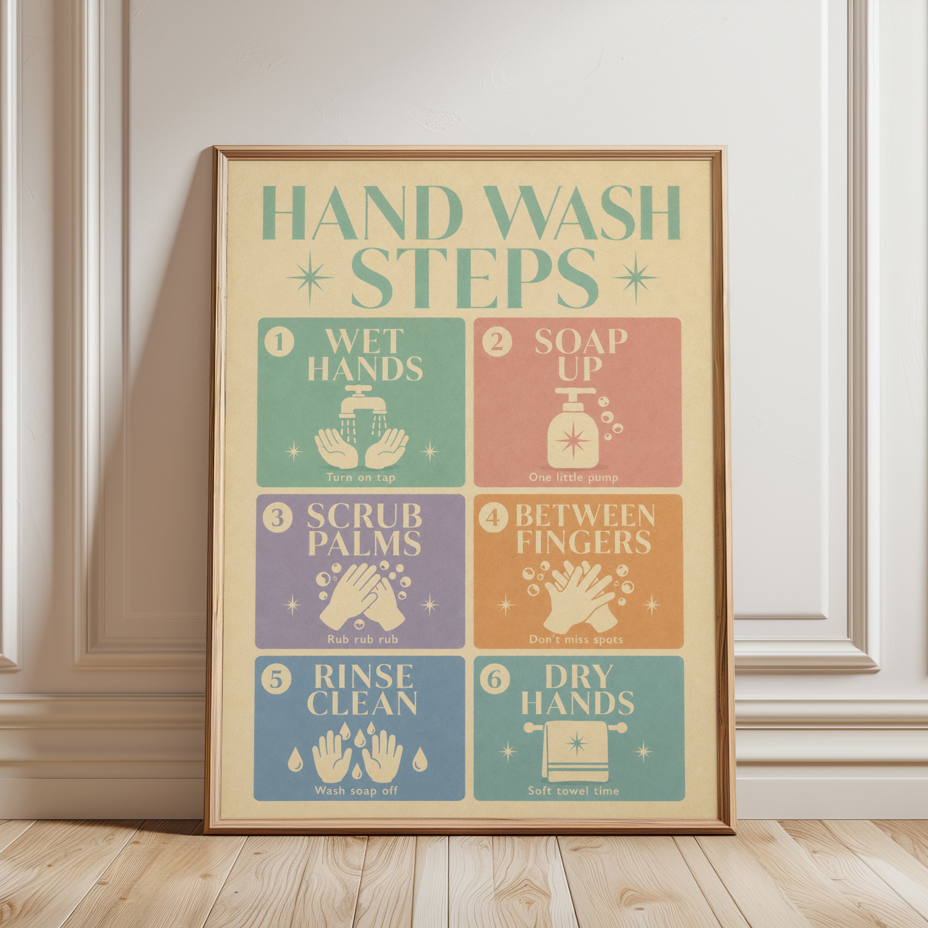 Retro Hand Washing Steps Print: Kids Bathroom Wall Art - framed detail