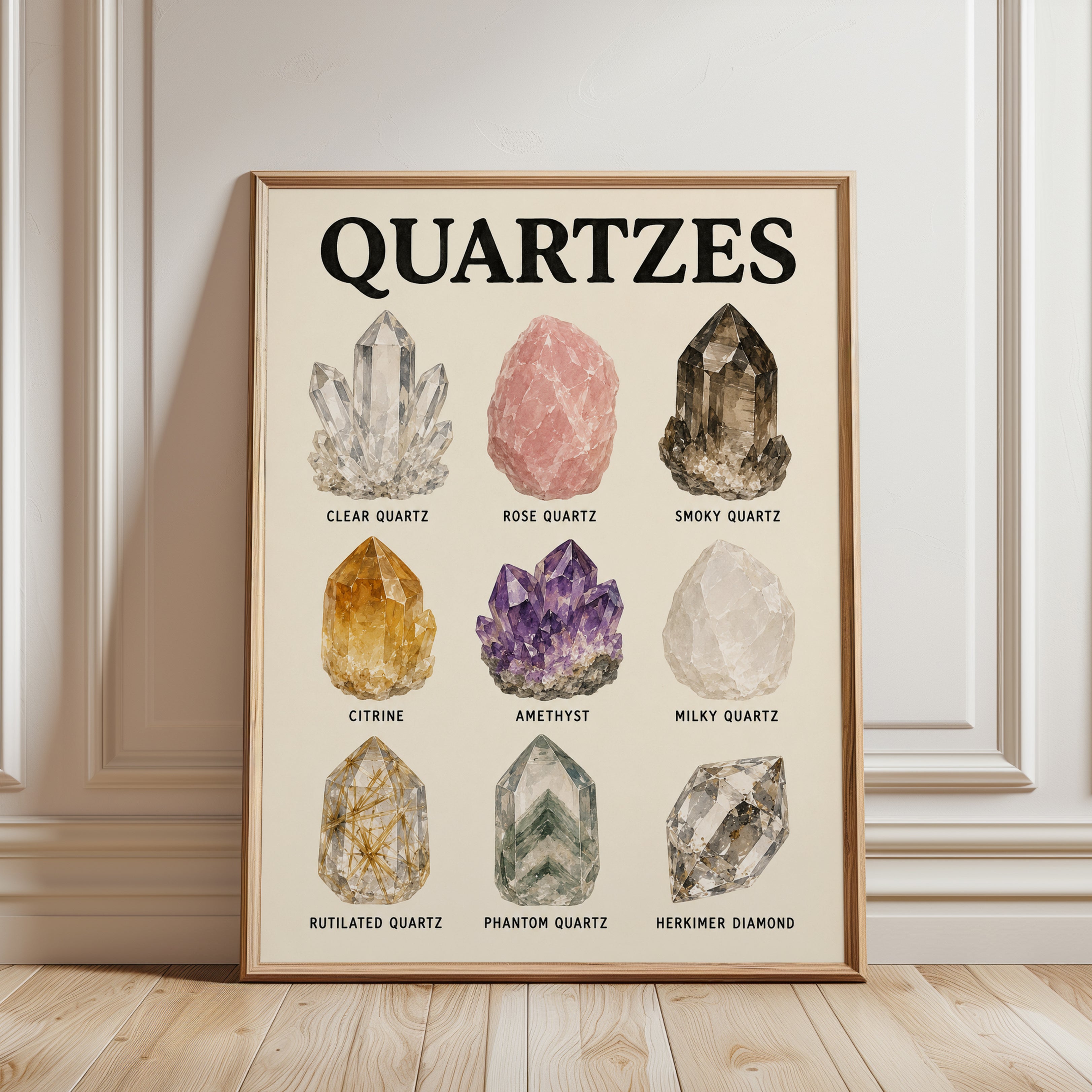 Quartz Crystal Chart Print — Educational Gemstone Illustration - framed detail