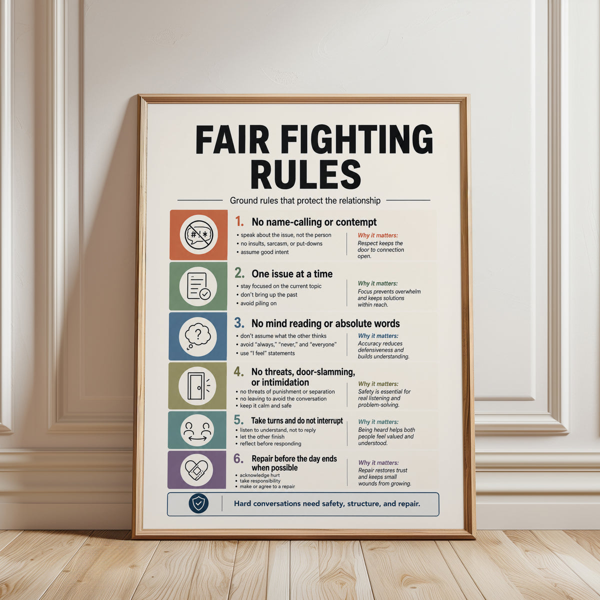 Fair Fighting Rules Wall Art - framed detail