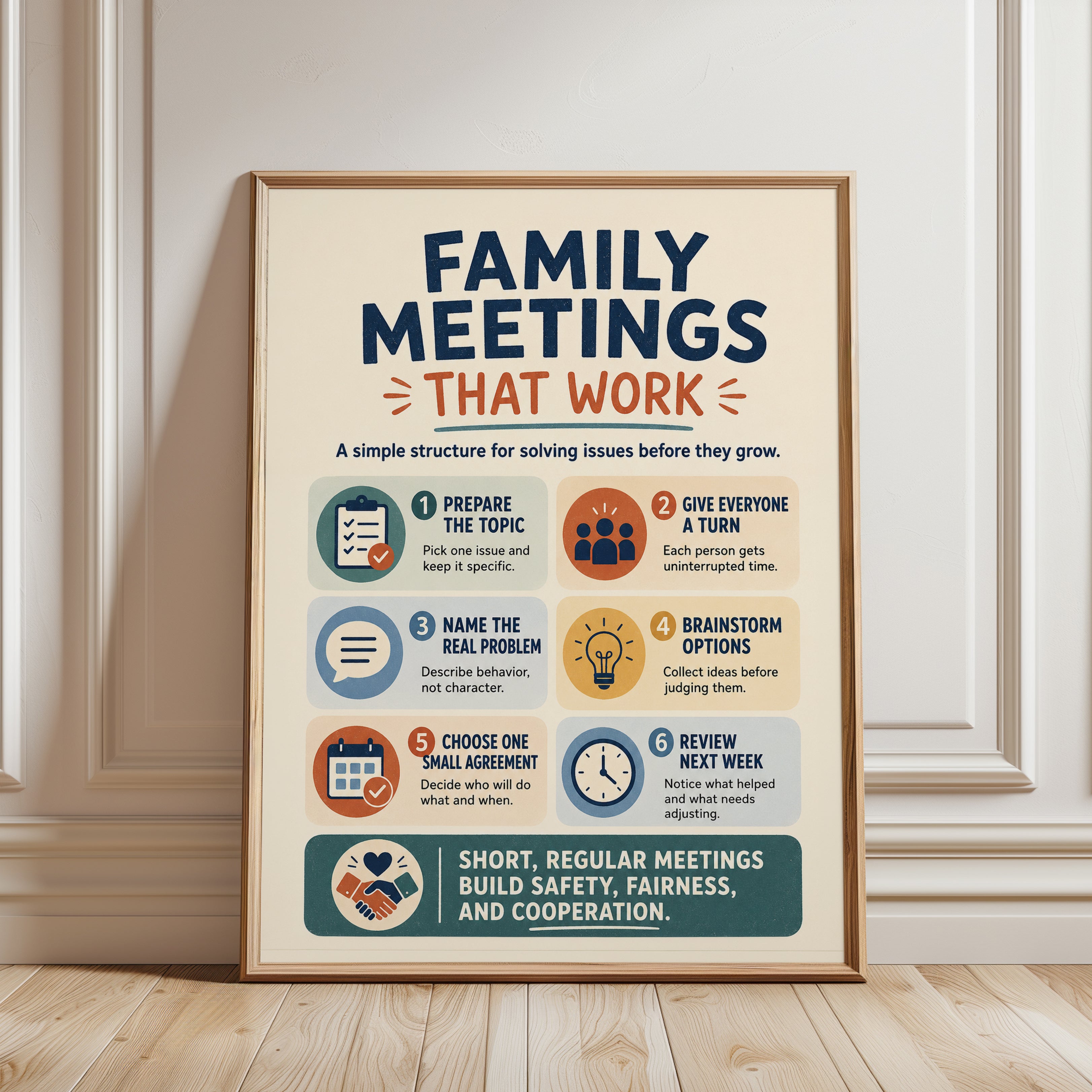 Family Meetings Guide Print: Mid-Century Modern Parenting Art - framed detail