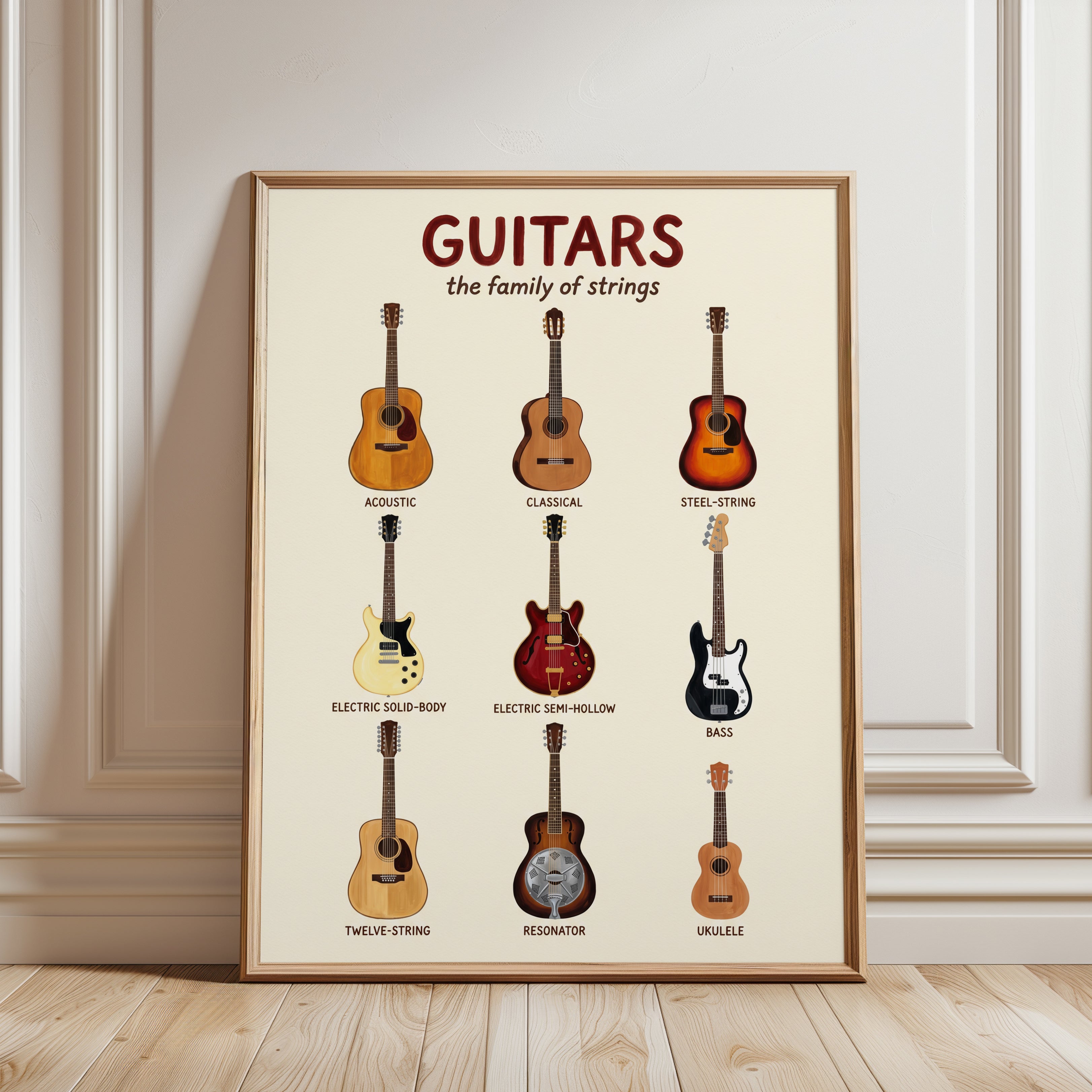 Music Wall Art: Guitar Family Print - framed detail