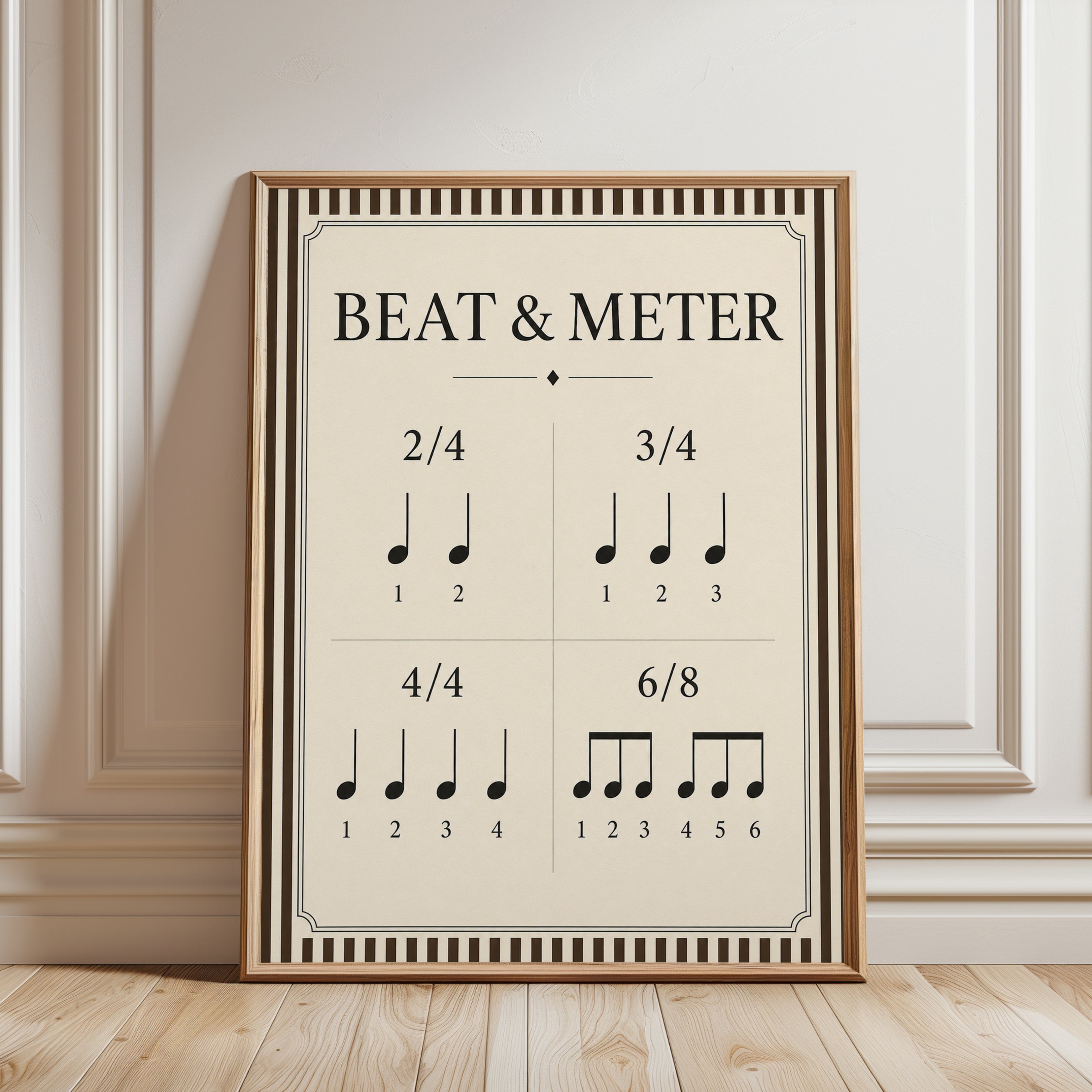 Music Theory Poster - framed detail