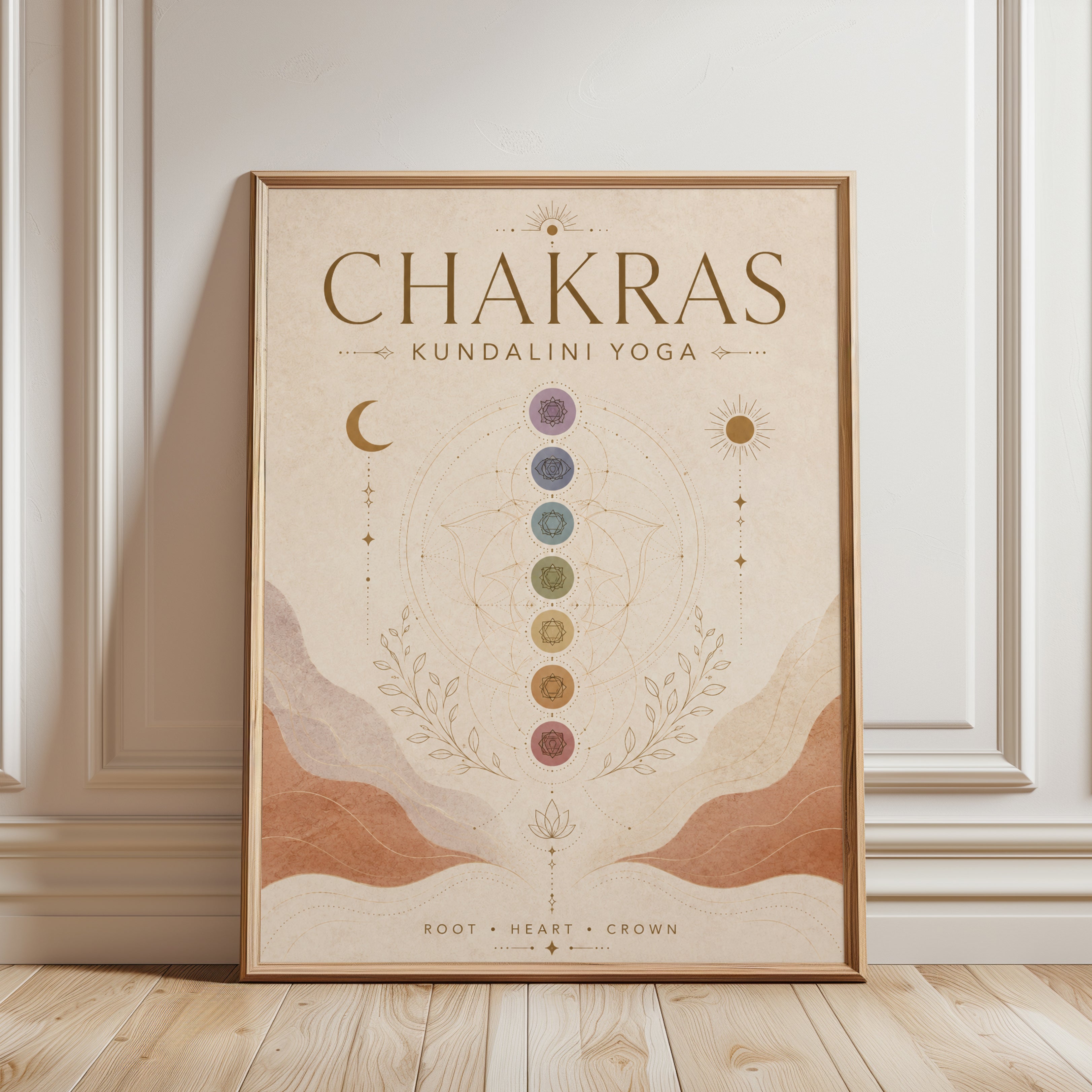 Chakras Yoga Print: Kundalini Energy Centers - framed detail