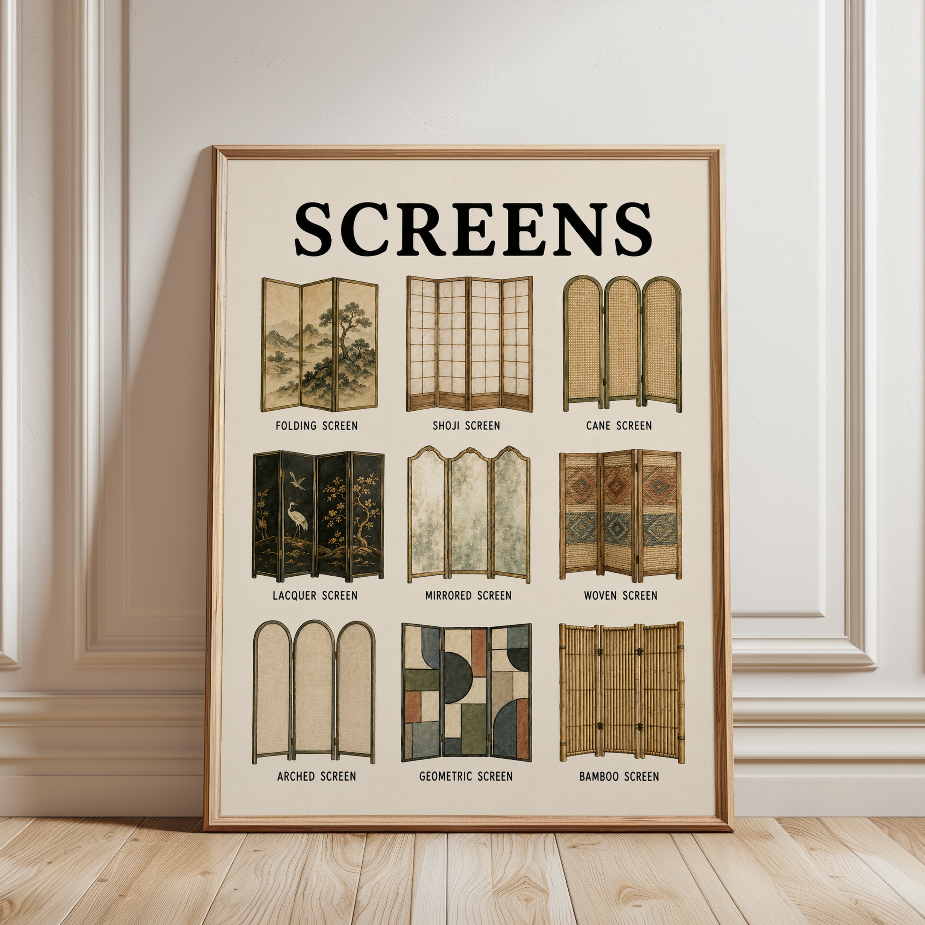 Decorative Screens Print: Vintage Interior Design Chart - framed detail