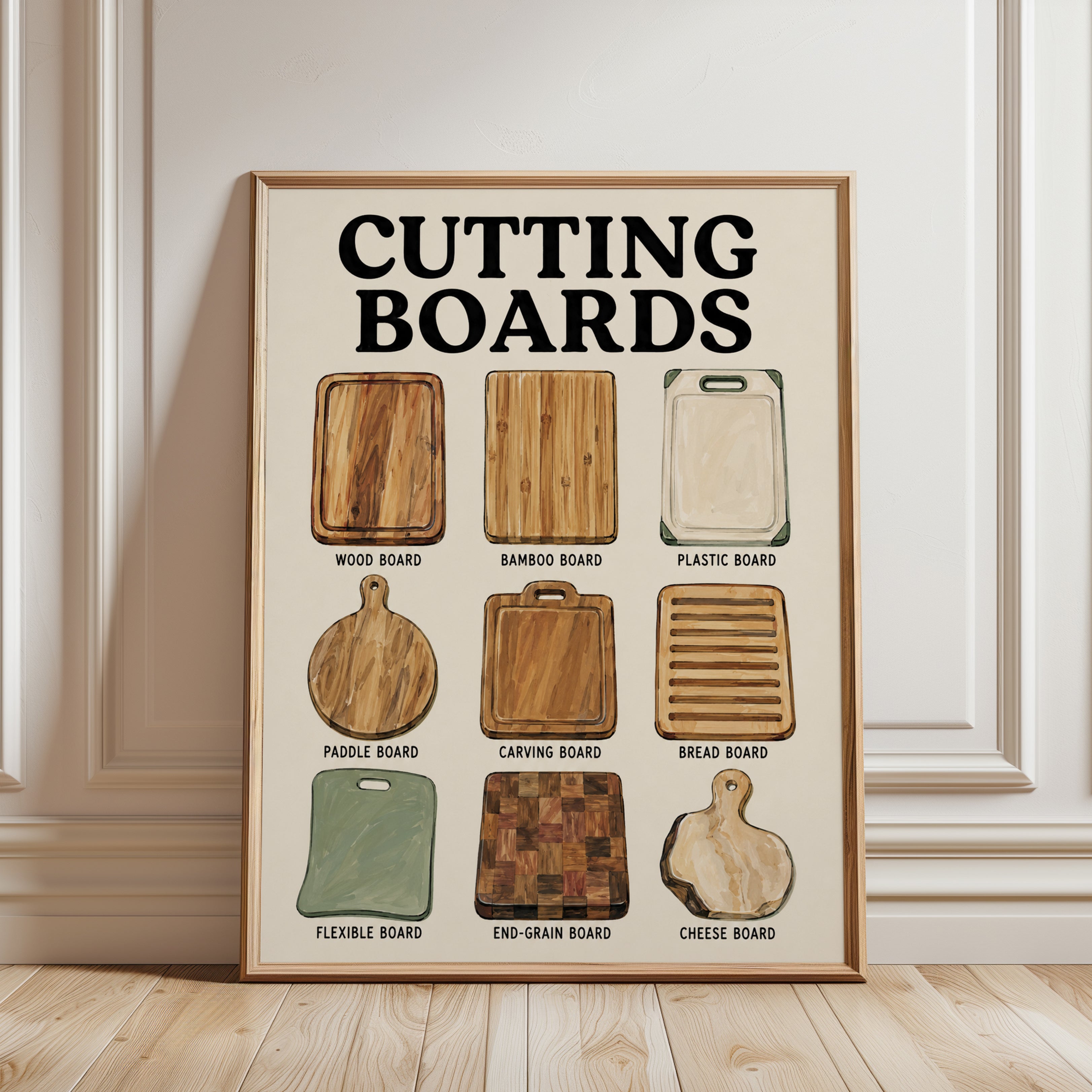Cutting Boards Educational Print — Kitchen Reference Guide - framed detail