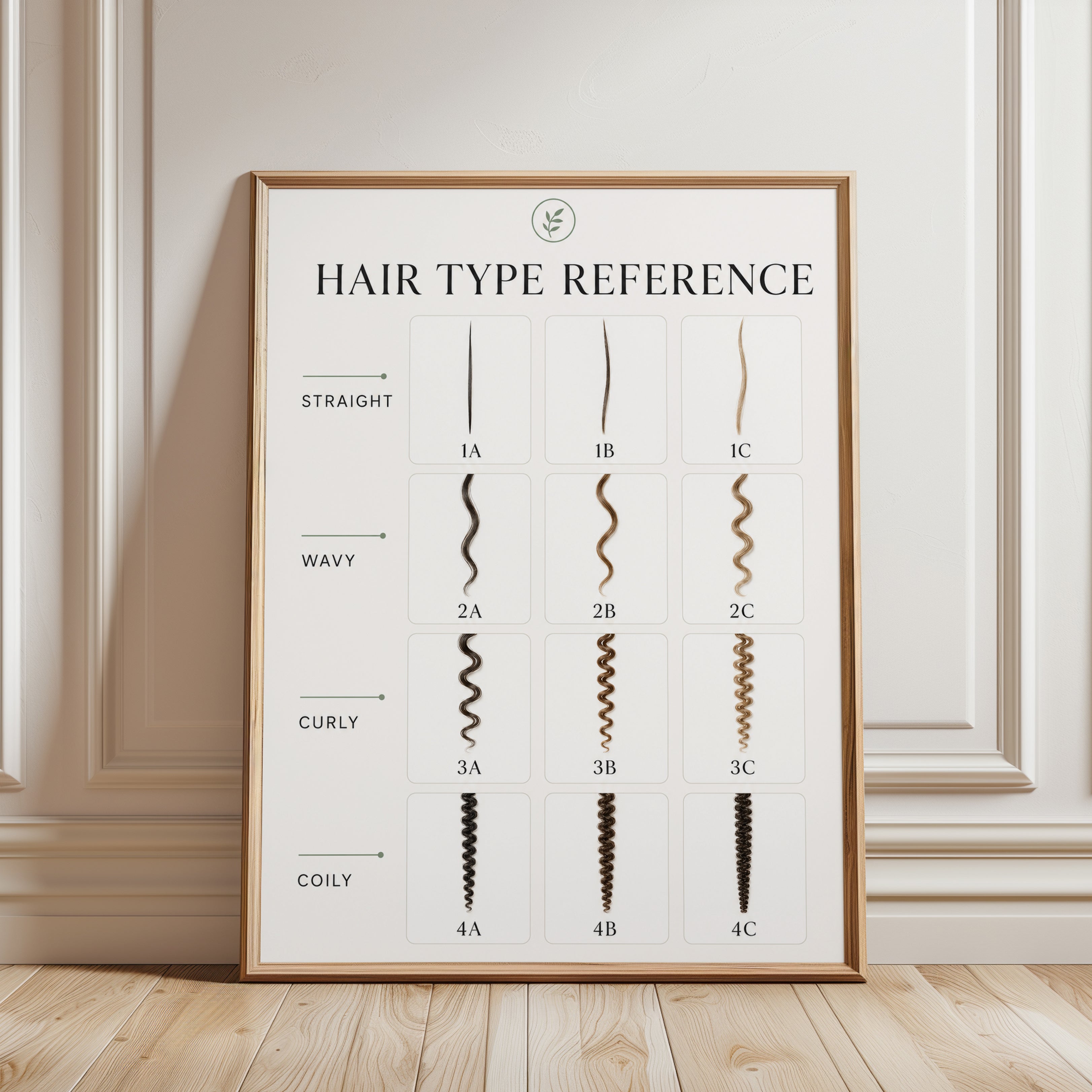 Hair Type Chart Poster - framed detail
