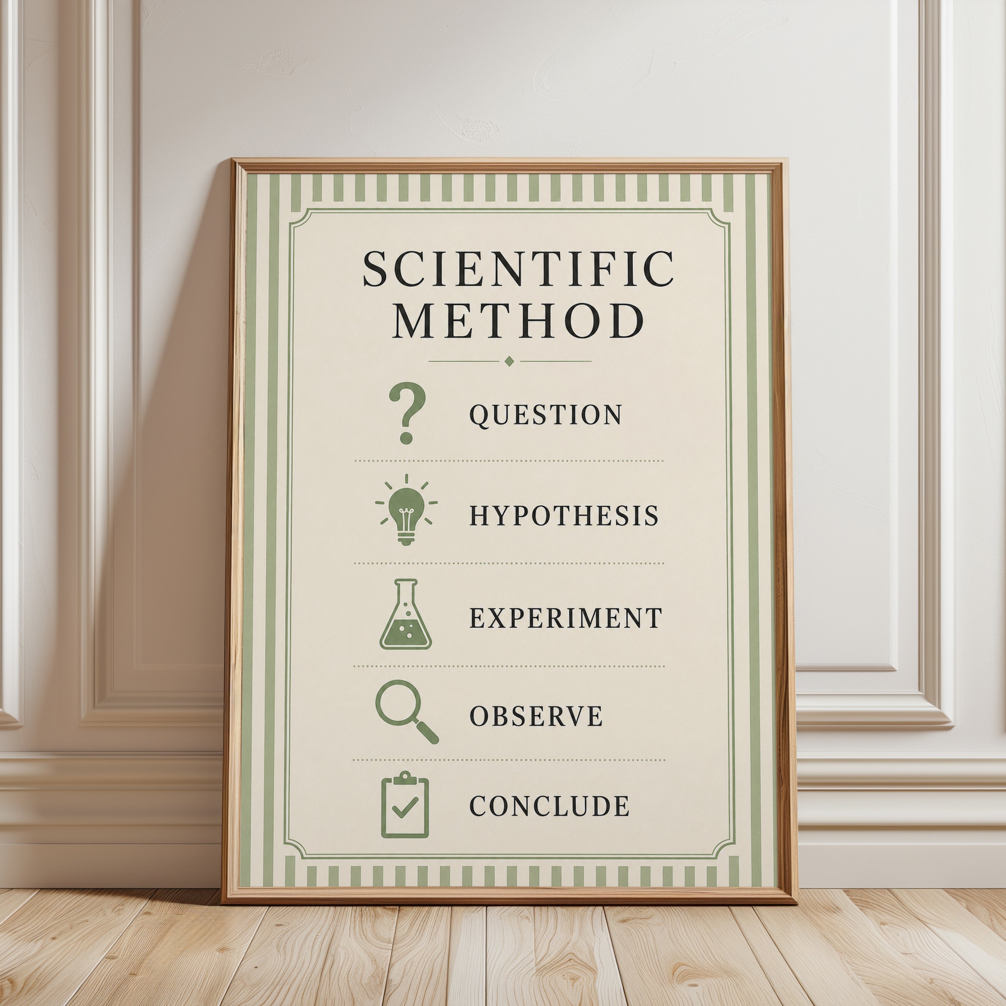 Scientific Method Poster – Educational Wall Art - framed detail