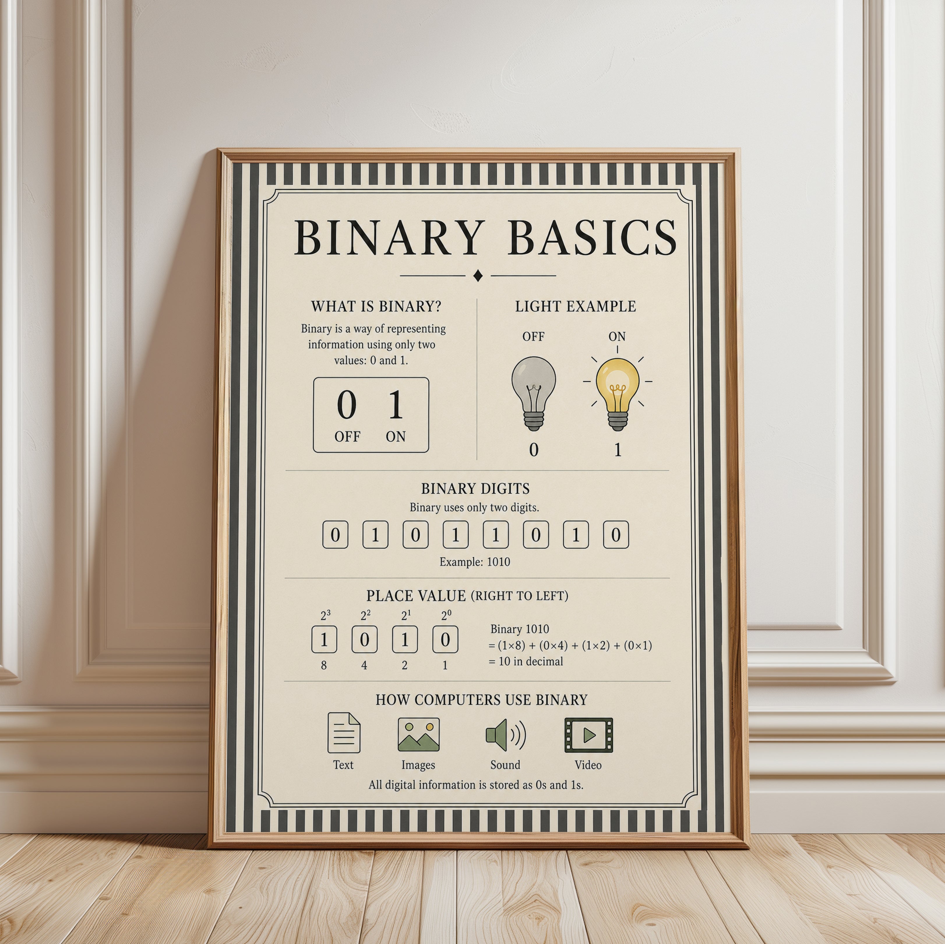 Binary Code Poster – Computer Science Wall Art - framed detail