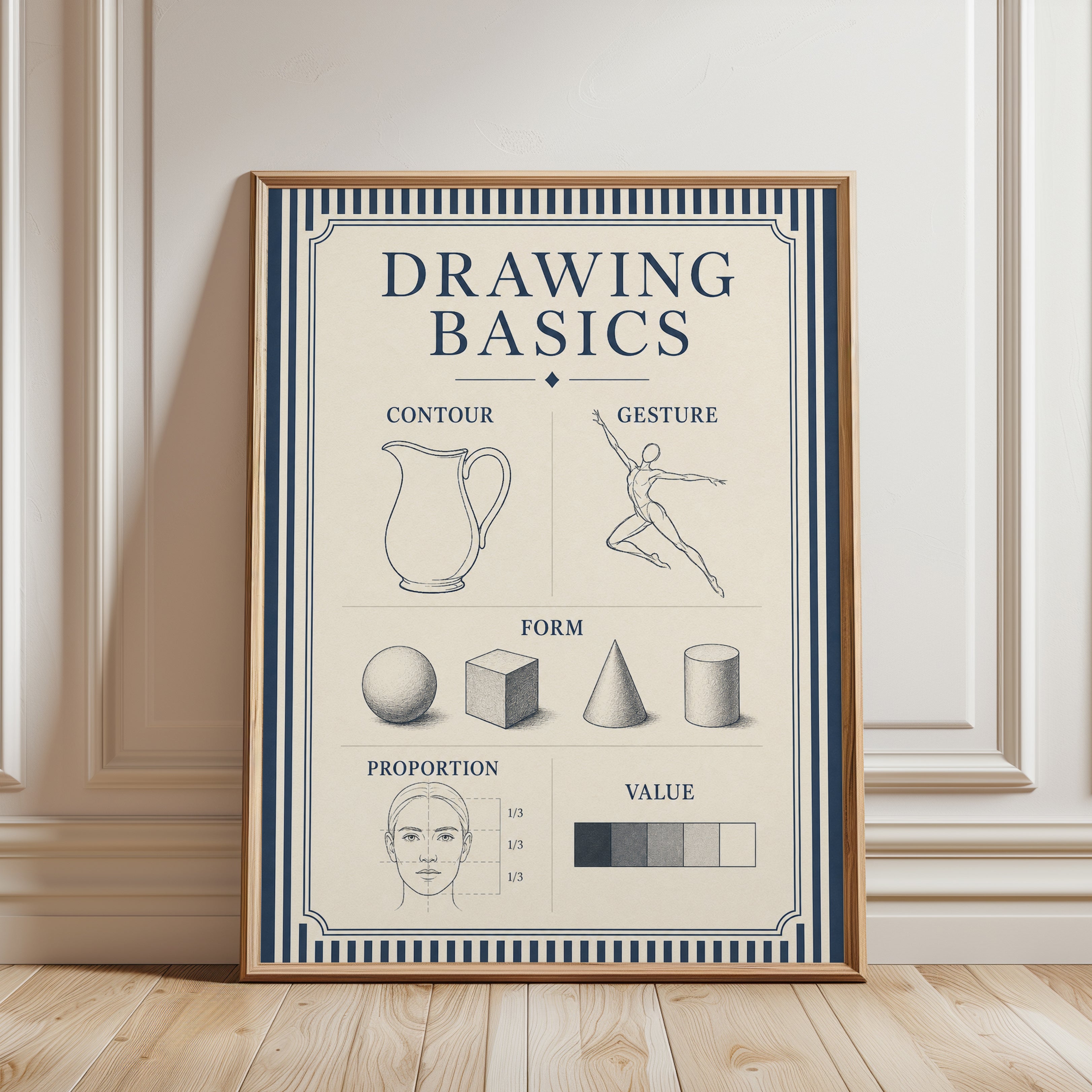 Drawing Basics Educational Art Print - framed detail