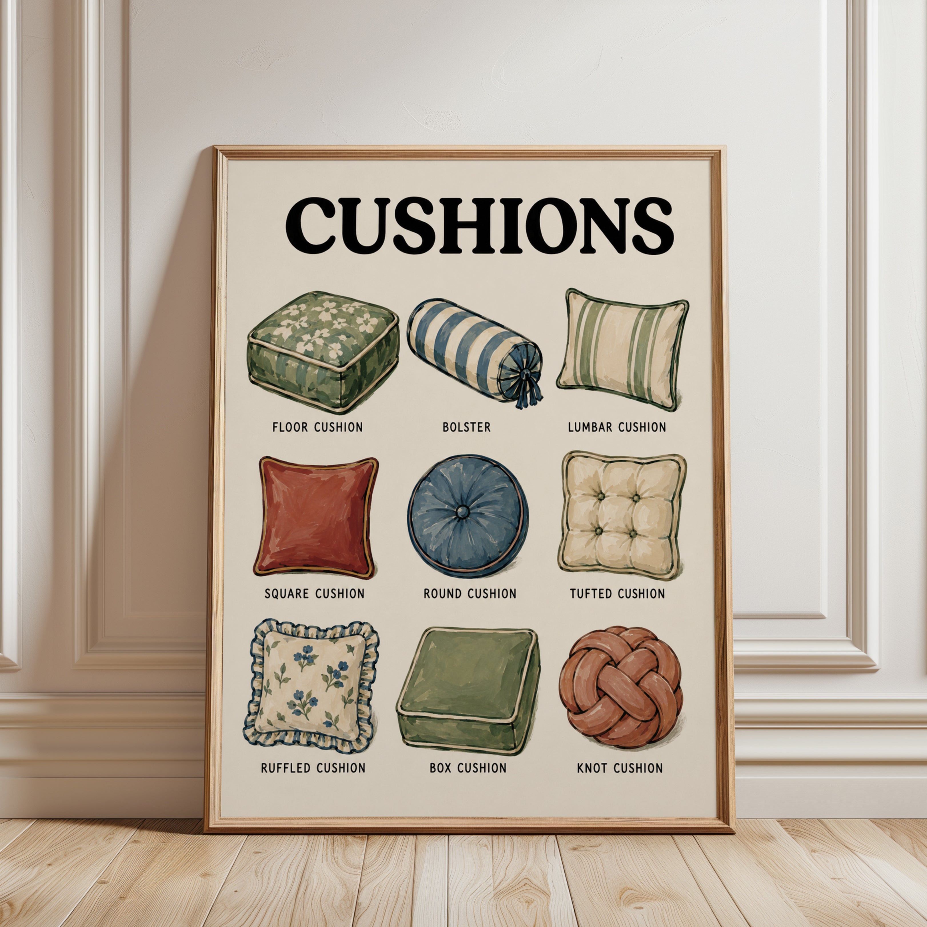 Cushion Types Poster – Home Decor Chart - framed detail