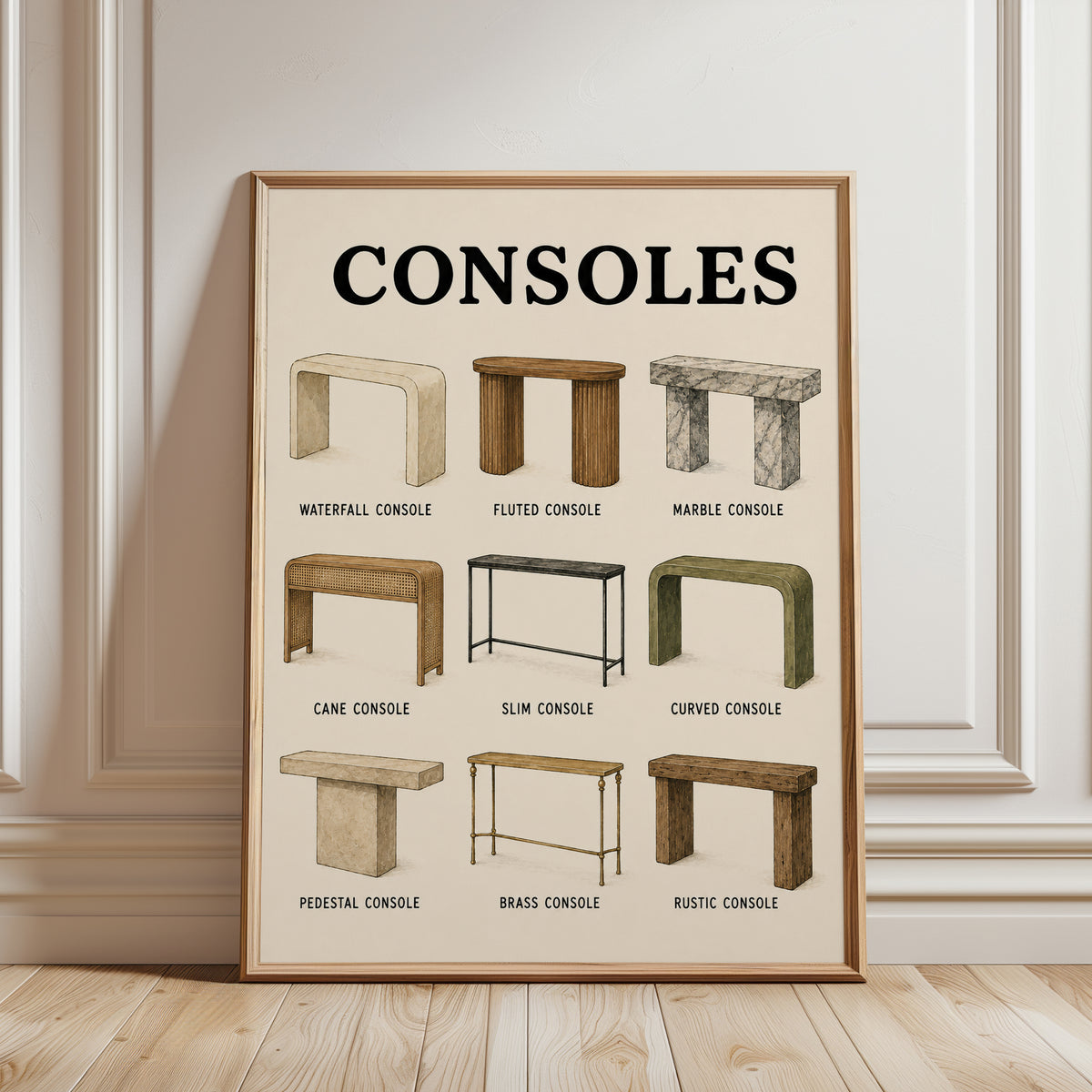 Console Table Wall Art - framed detail