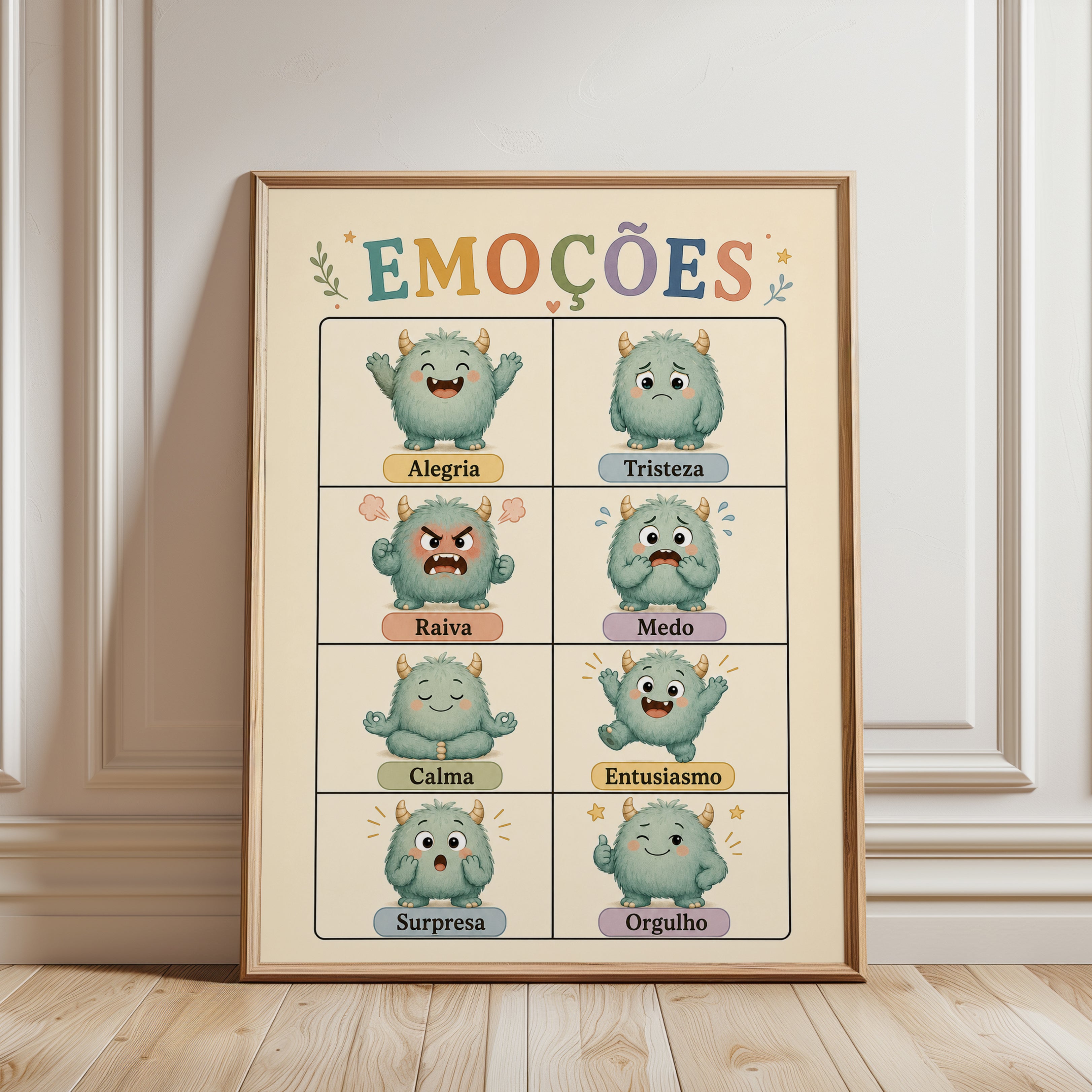Emotions Educational Print: Portuguese Feelings - framed detail