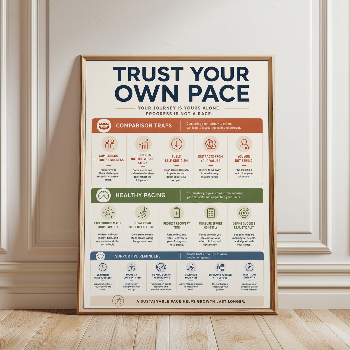 Trust Your Own Pace Print - framed detail