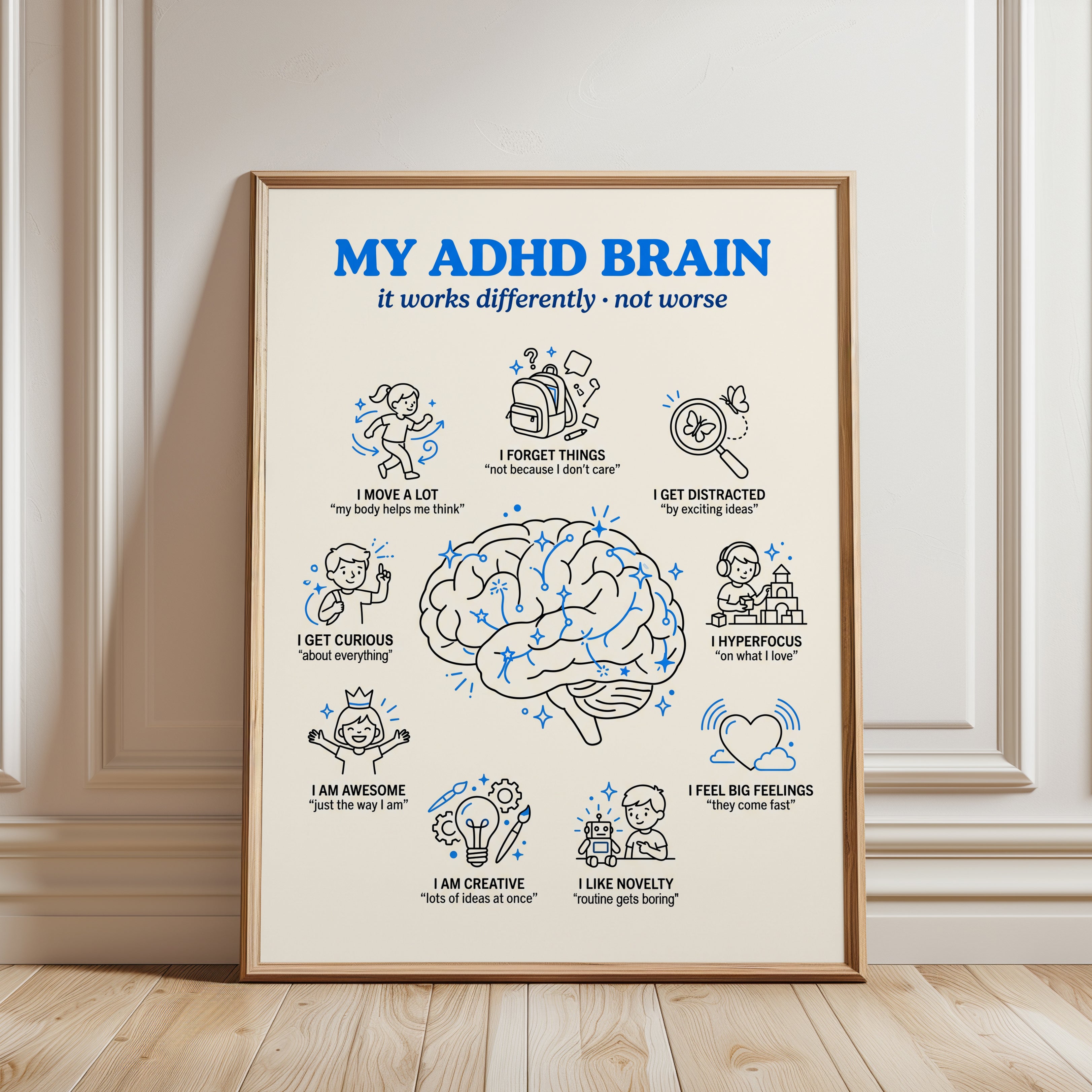Neurodivergent Wall Art: ADHD Brain Design - framed detail