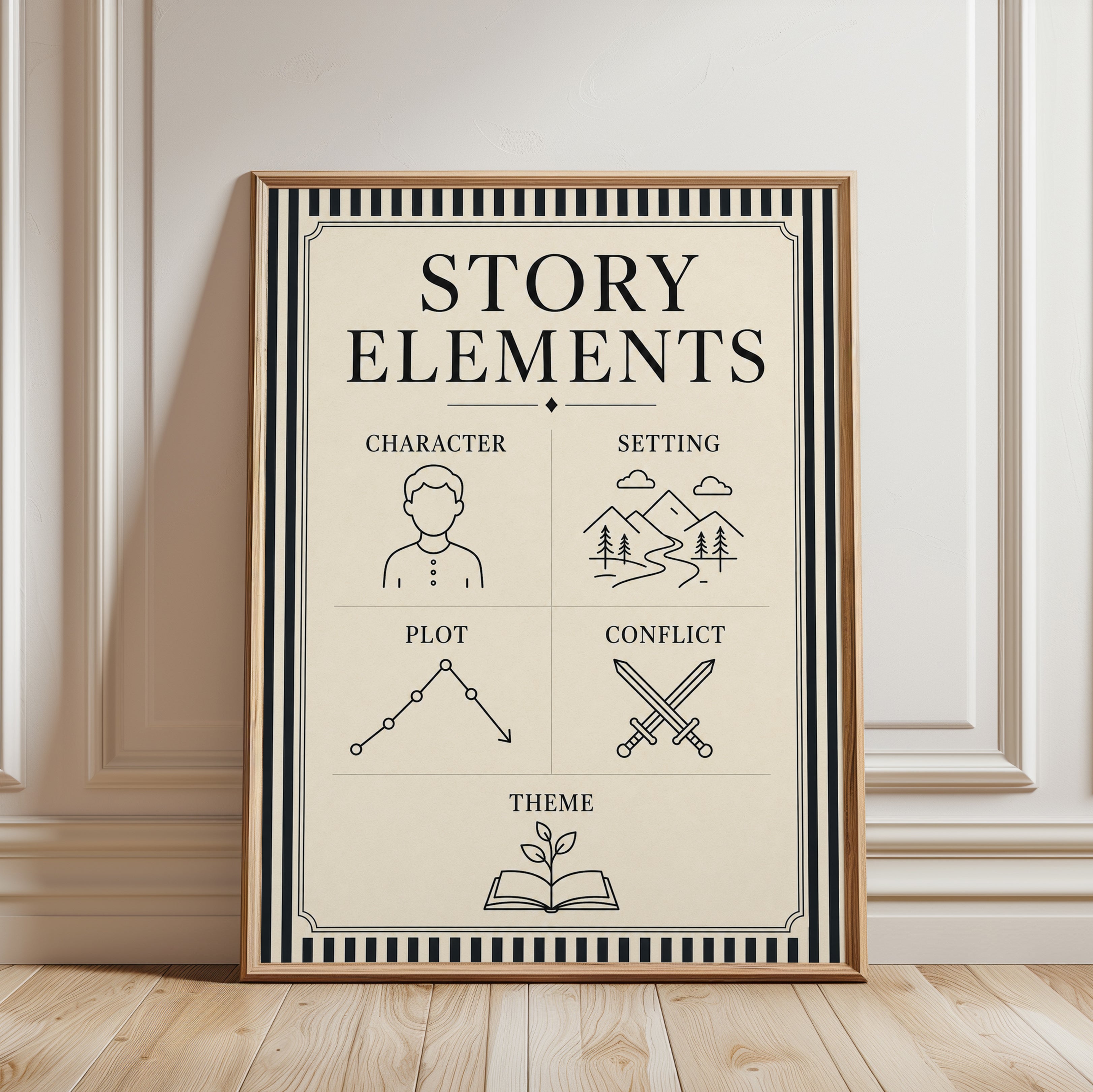 Story Elements Poster - framed detail