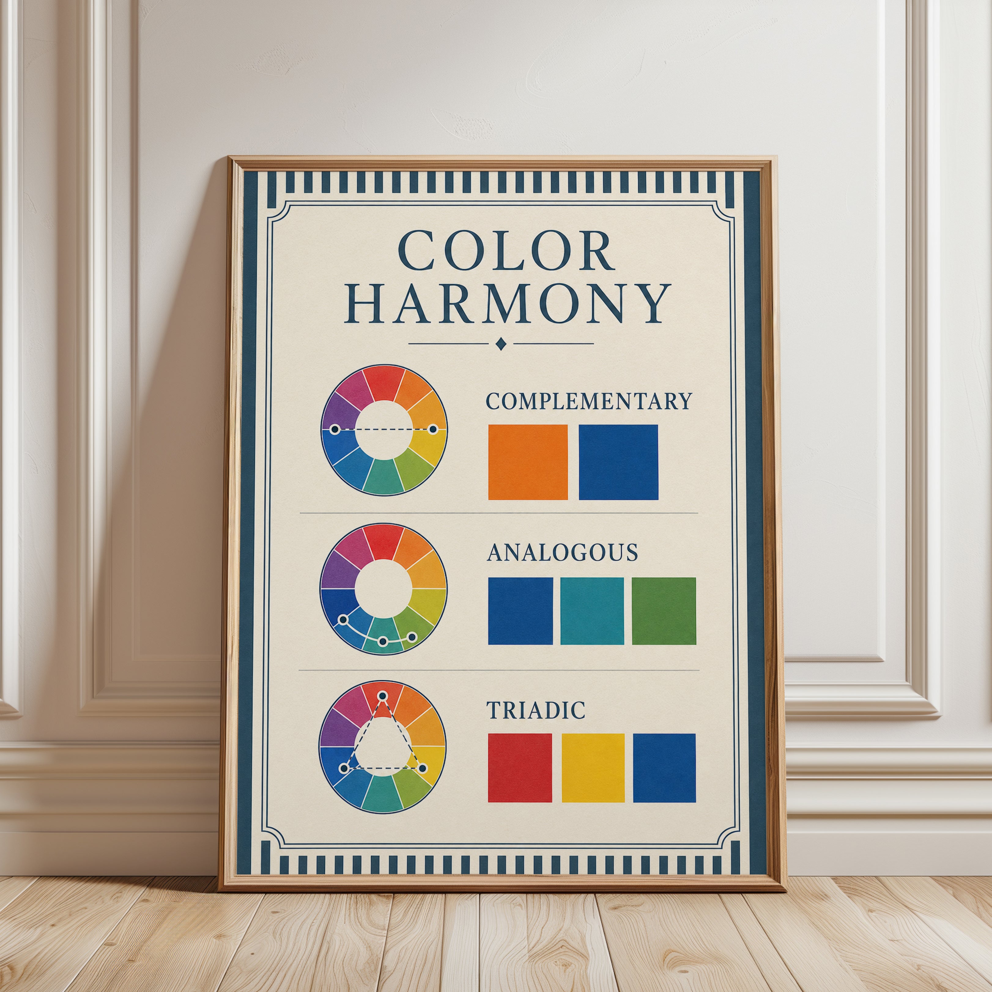 Color Harmony Chart Art Print: Vintage Color Theory Guide - framed detail
