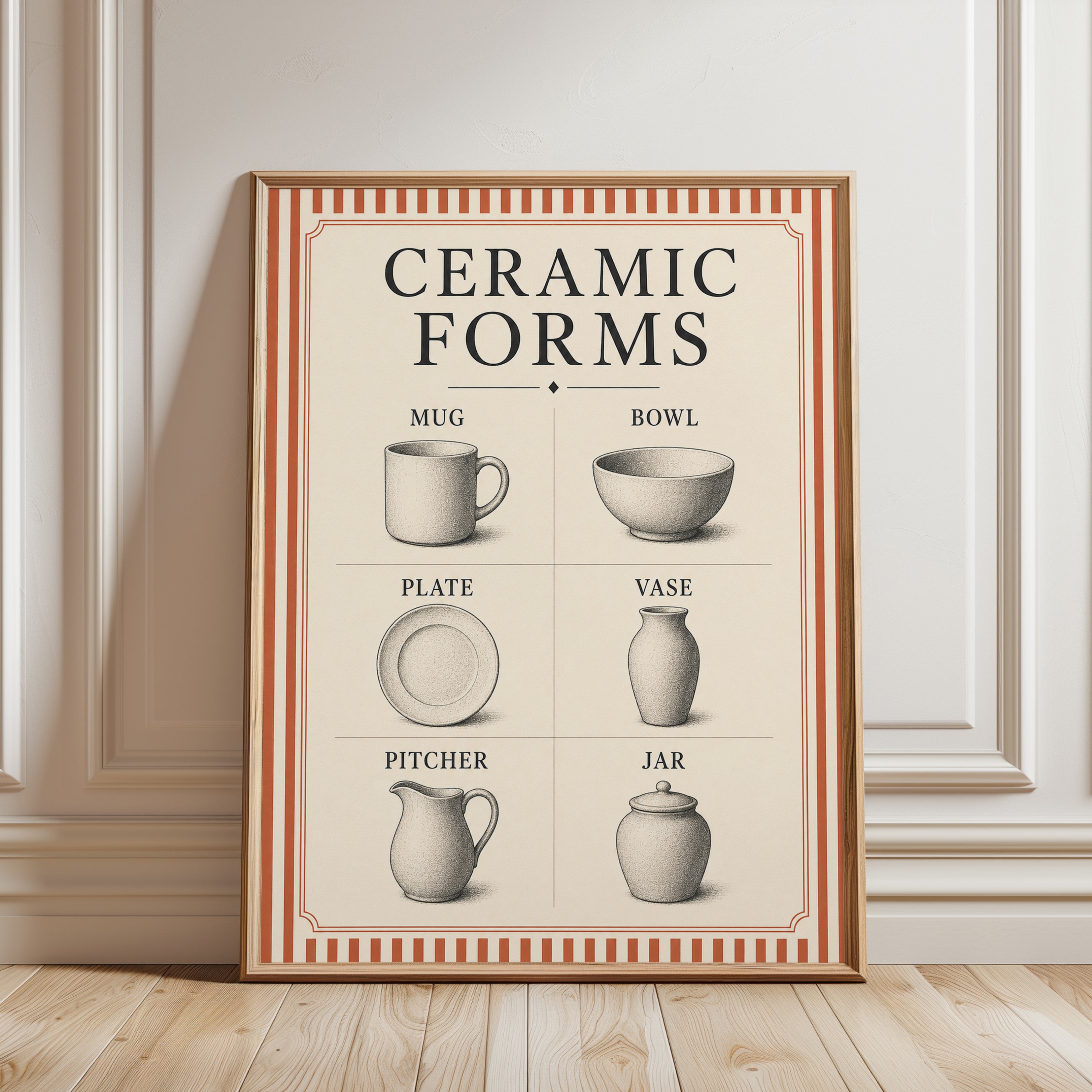 Kitchen Wall Art - framed detail