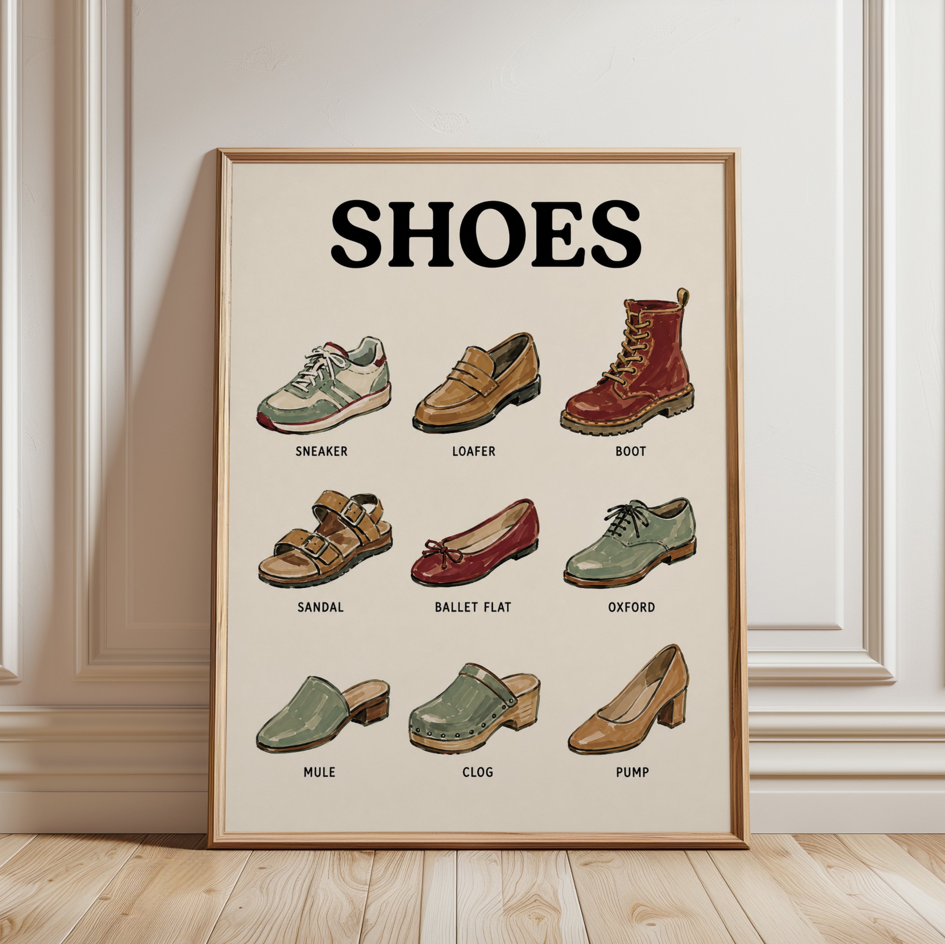Vintage Shoe Types Chart Poster: Retro Fashion Illustration - framed detail