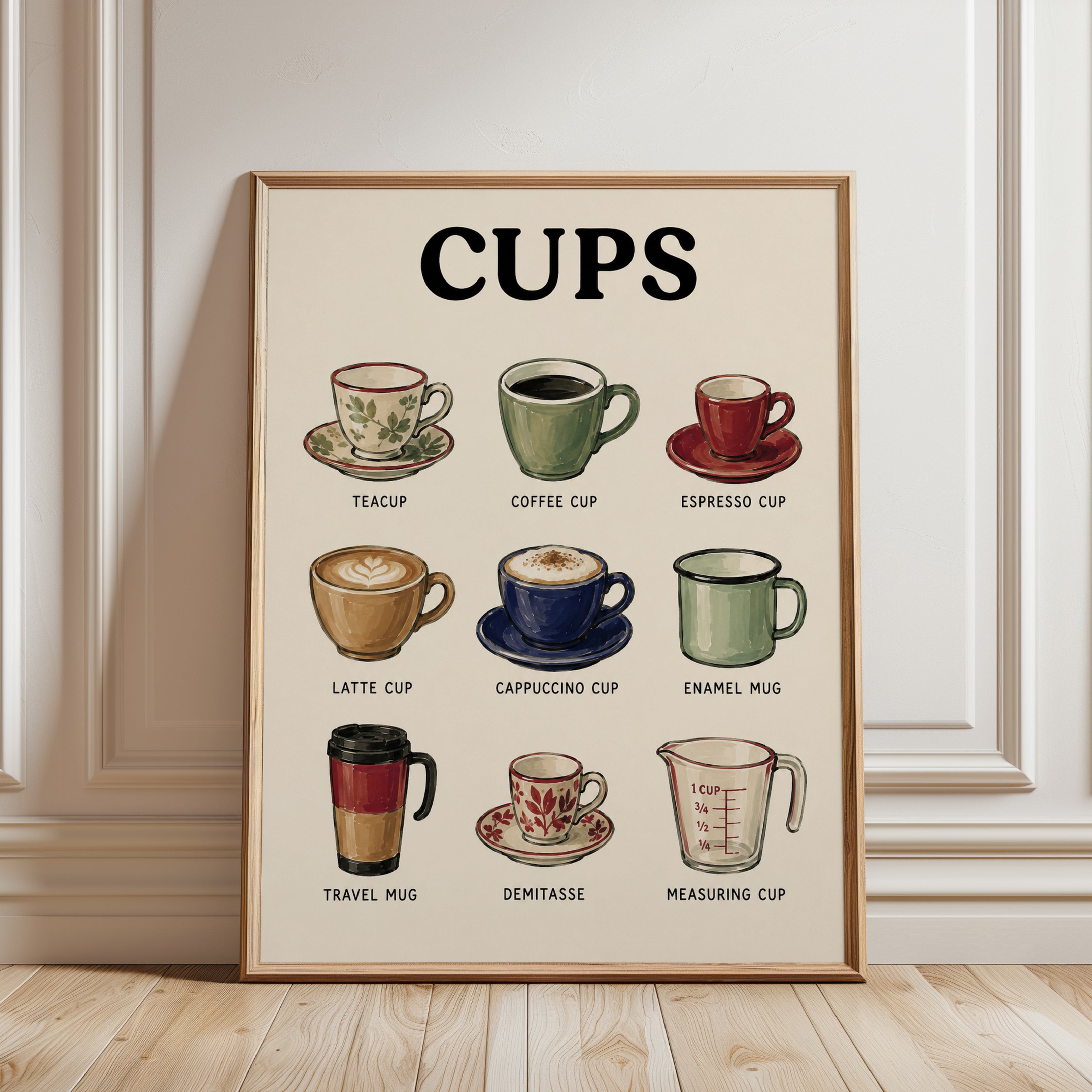 Coffee Cups Wall Art – Kitchen Decor Print - framed detail