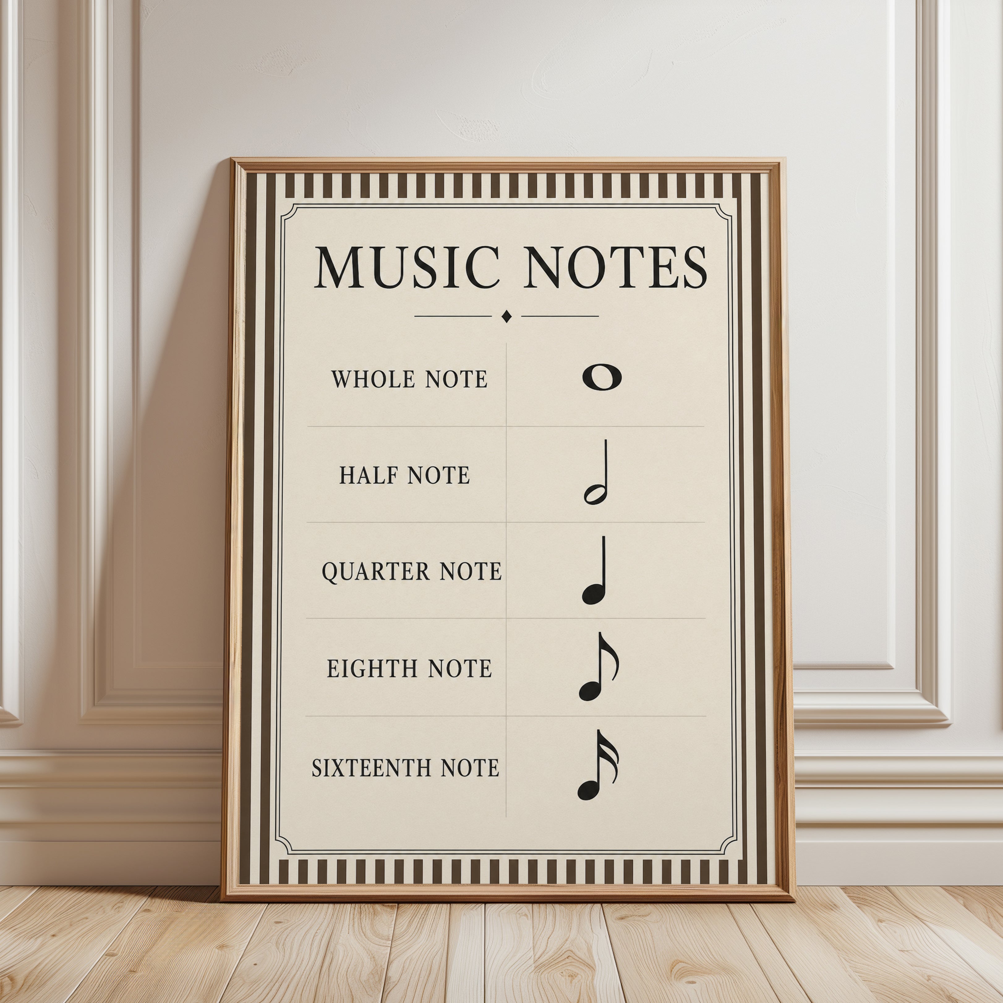 Music Notes Educational Chart: Vintage Beige Typography Poster - framed detail