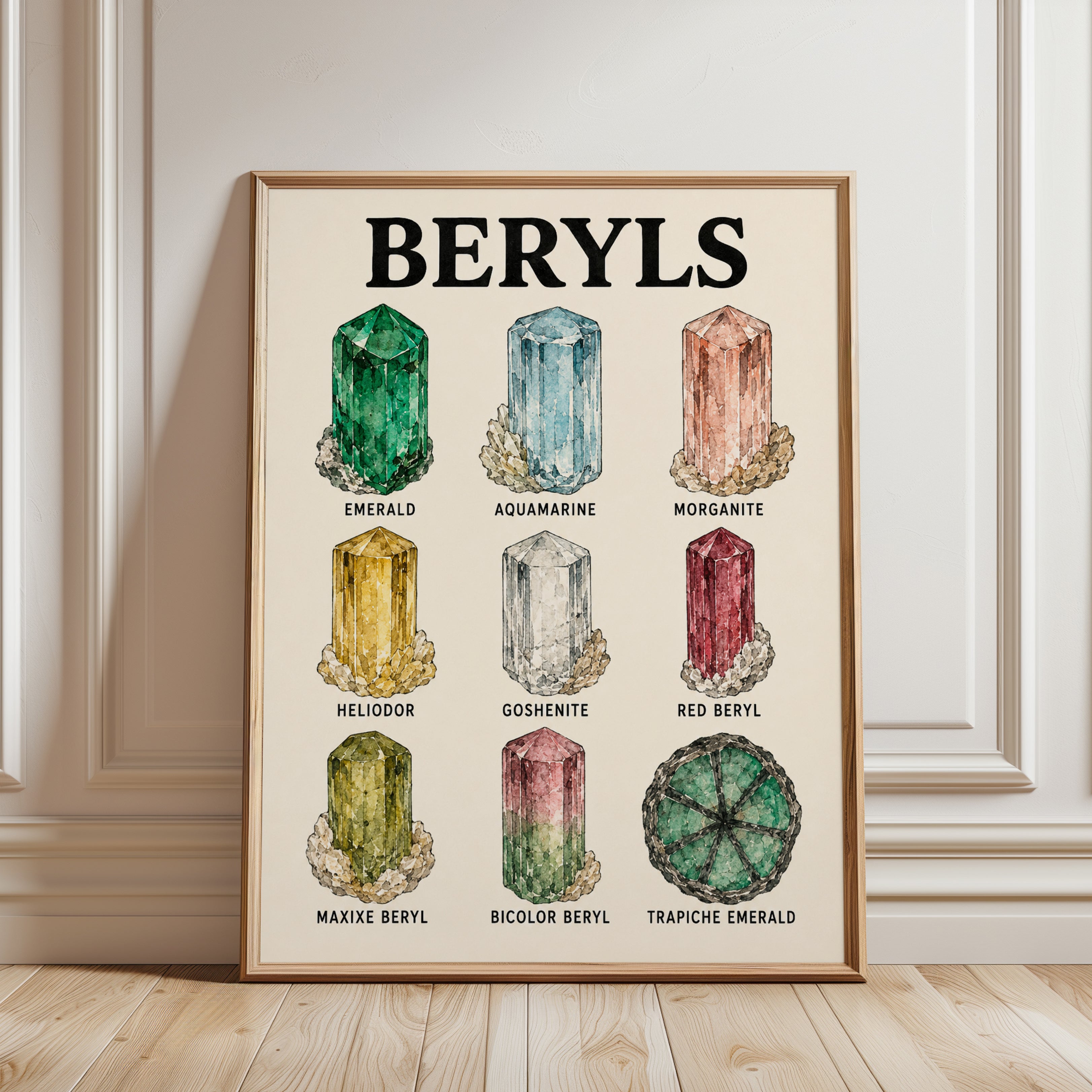Beryl Gemstone Chart Print: Vintage Mineral Illustration - framed detail
