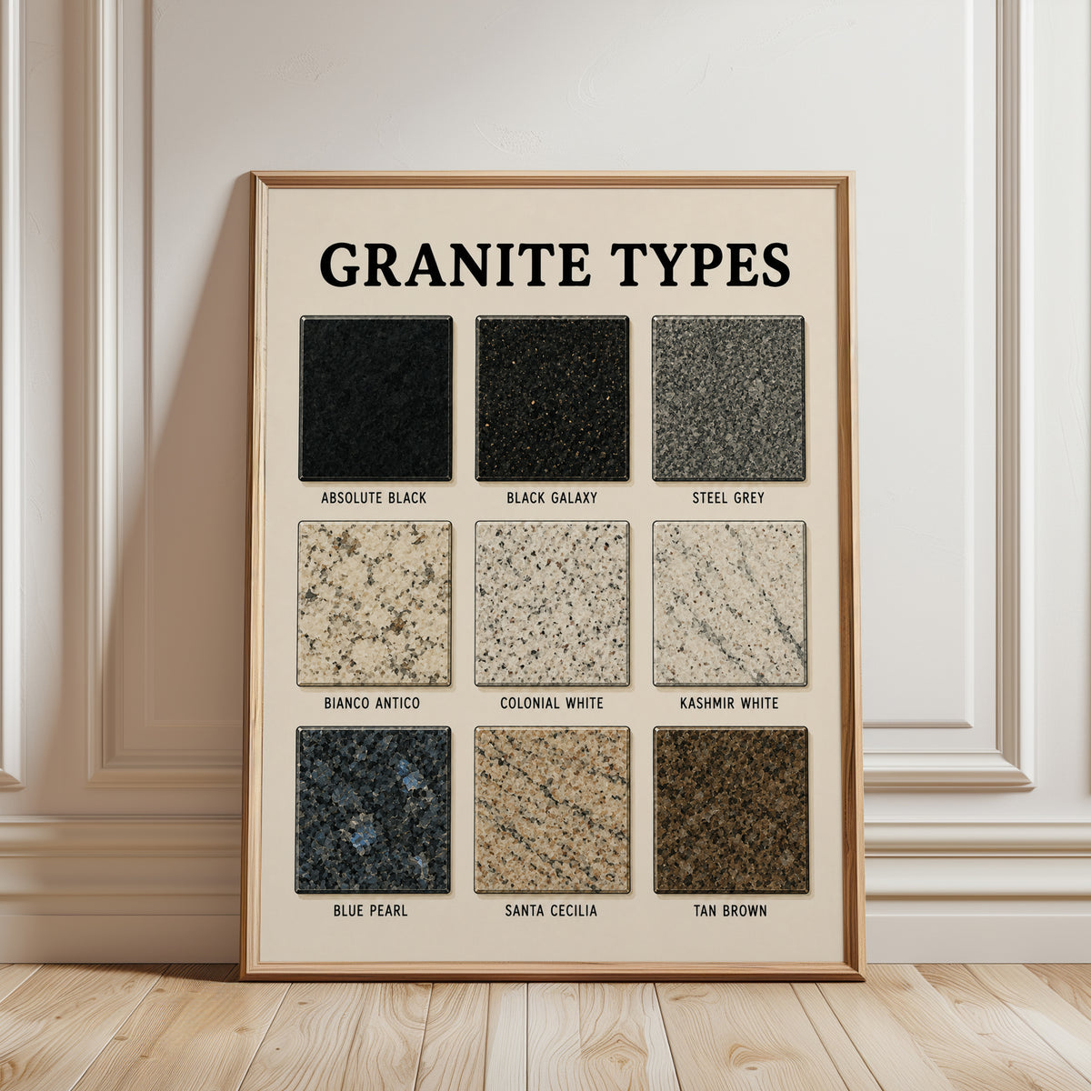 Granite Types Reference Chart: Educational Geology Wall Art - framed detail