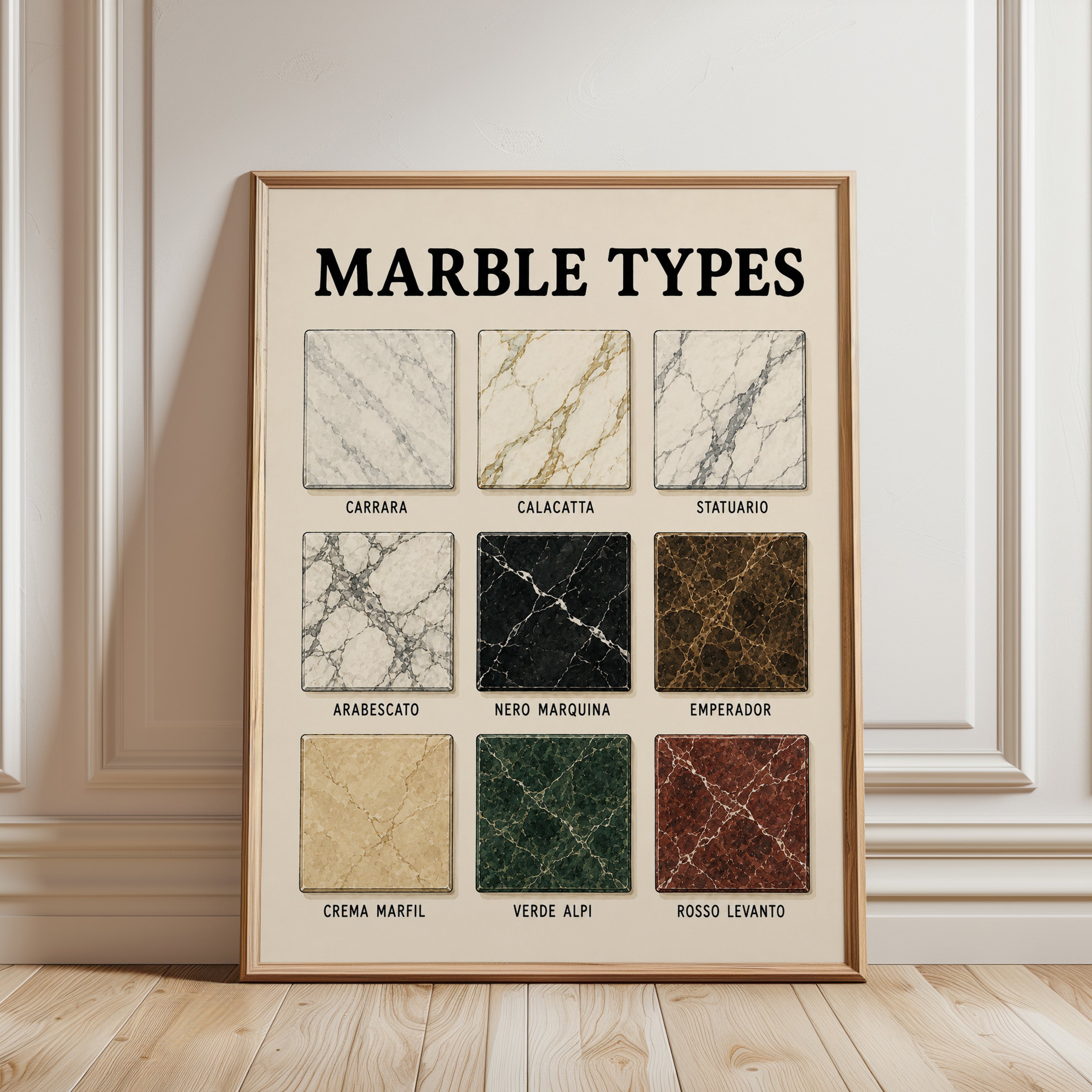Marble Types Chart Poster: Educational Reference Wall Art - framed detail