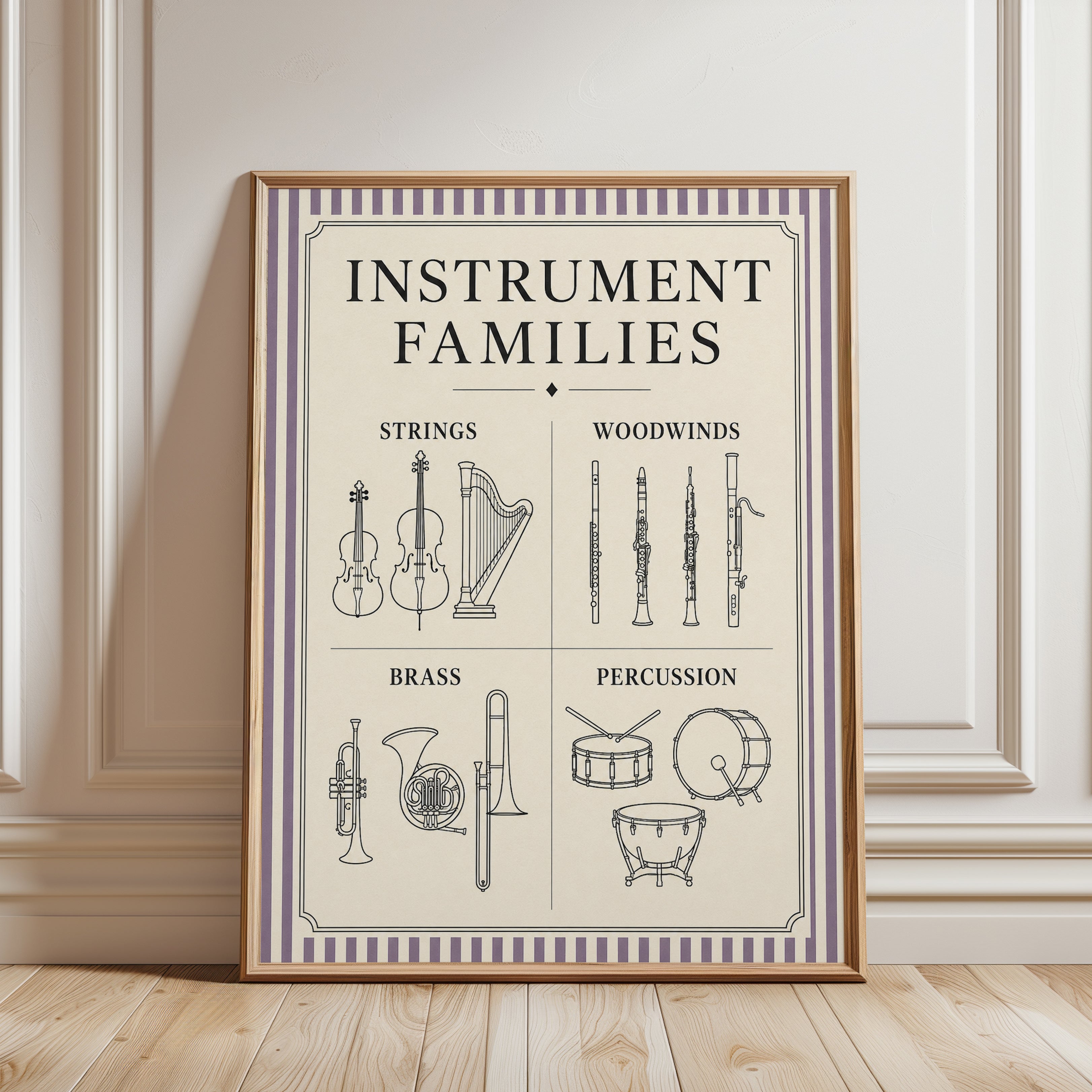 Music Education Poster - framed detail
