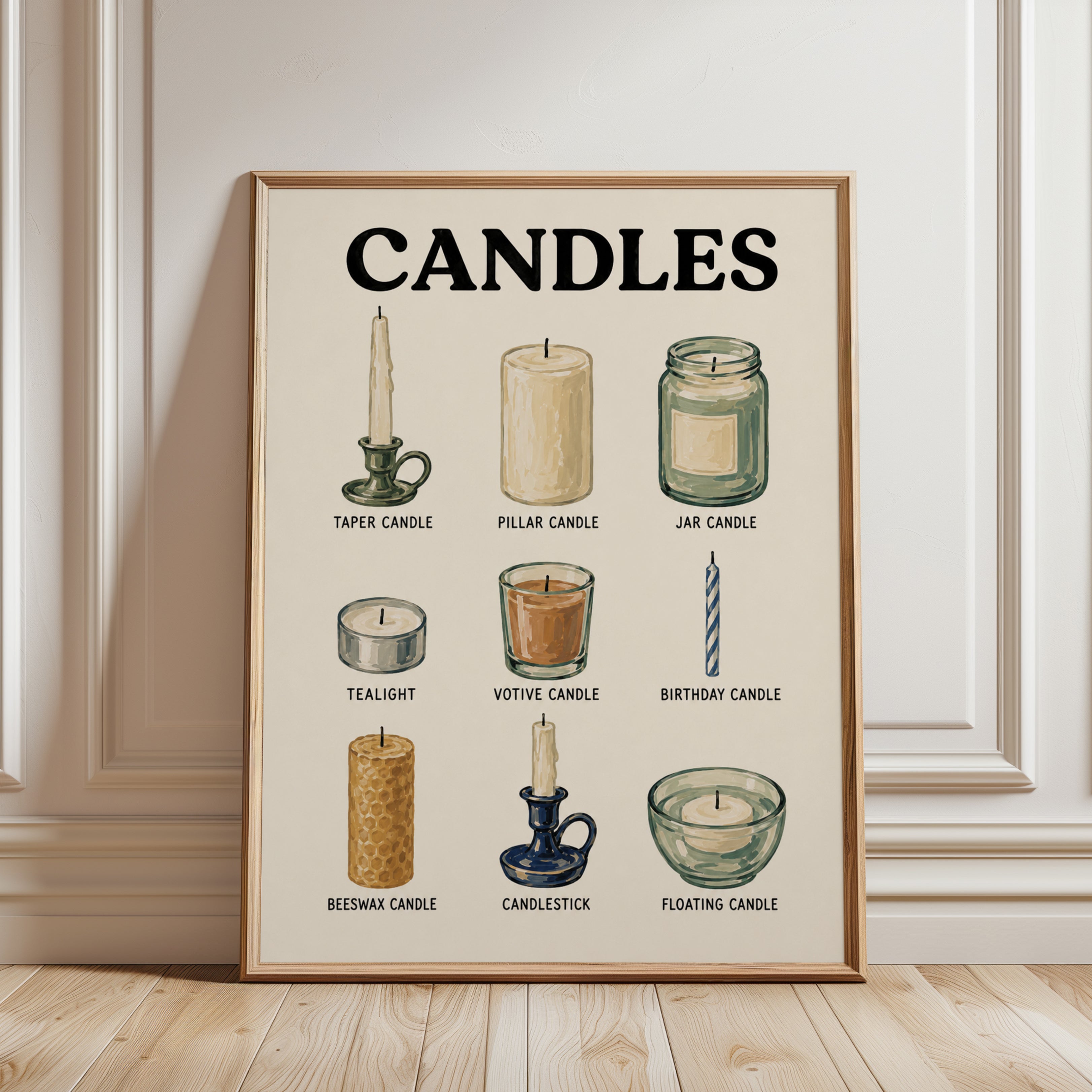 Candle Types Poster – Educational Wall Art - framed detail