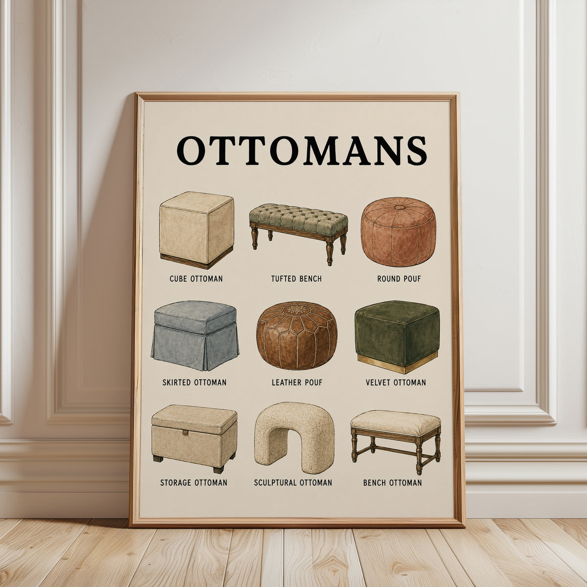 Educational Ottoman Print: Vintage-Inspired Furniture Guide - framed detail