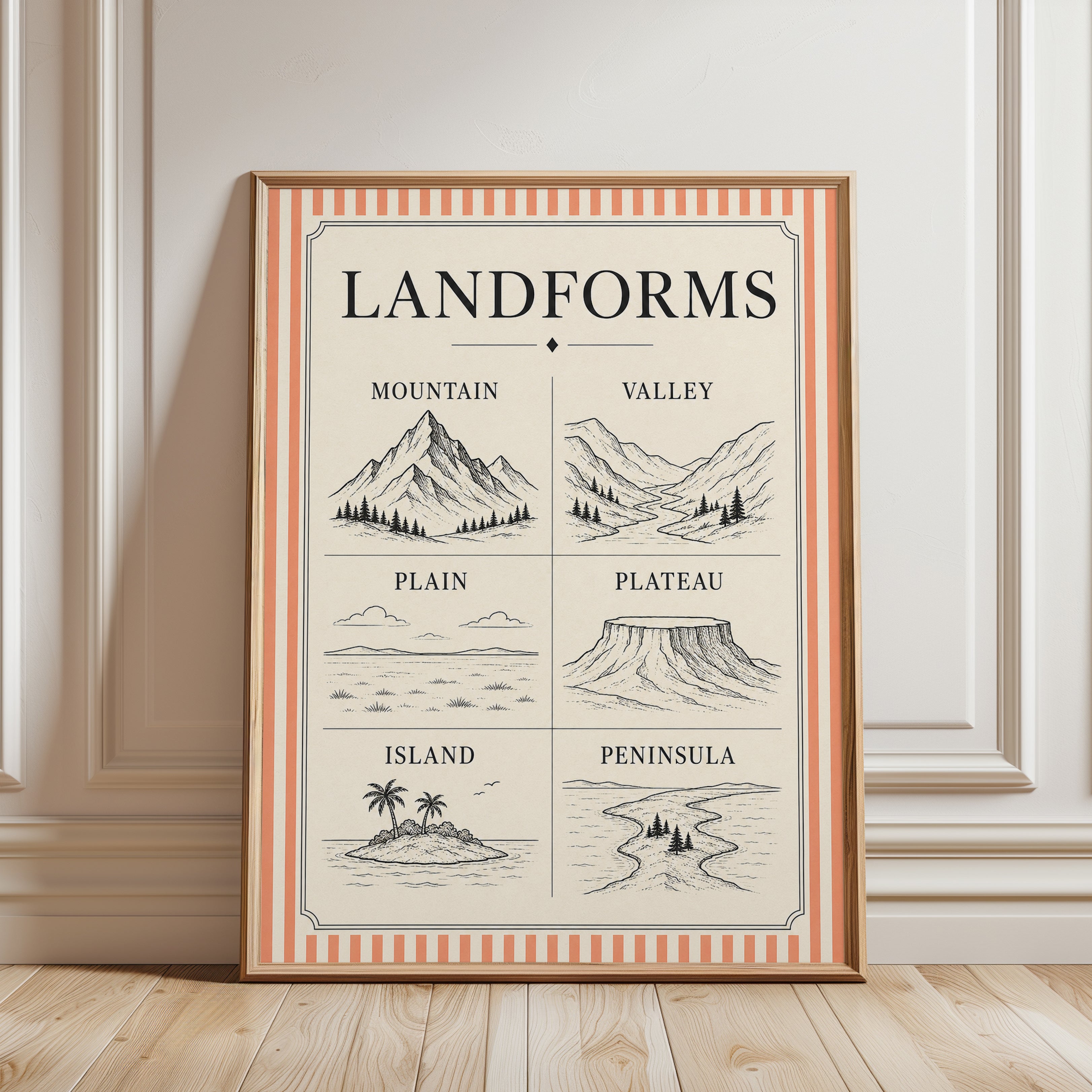 Landforms Educational Poster: Vintage Geography Chart Art Print - framed detail