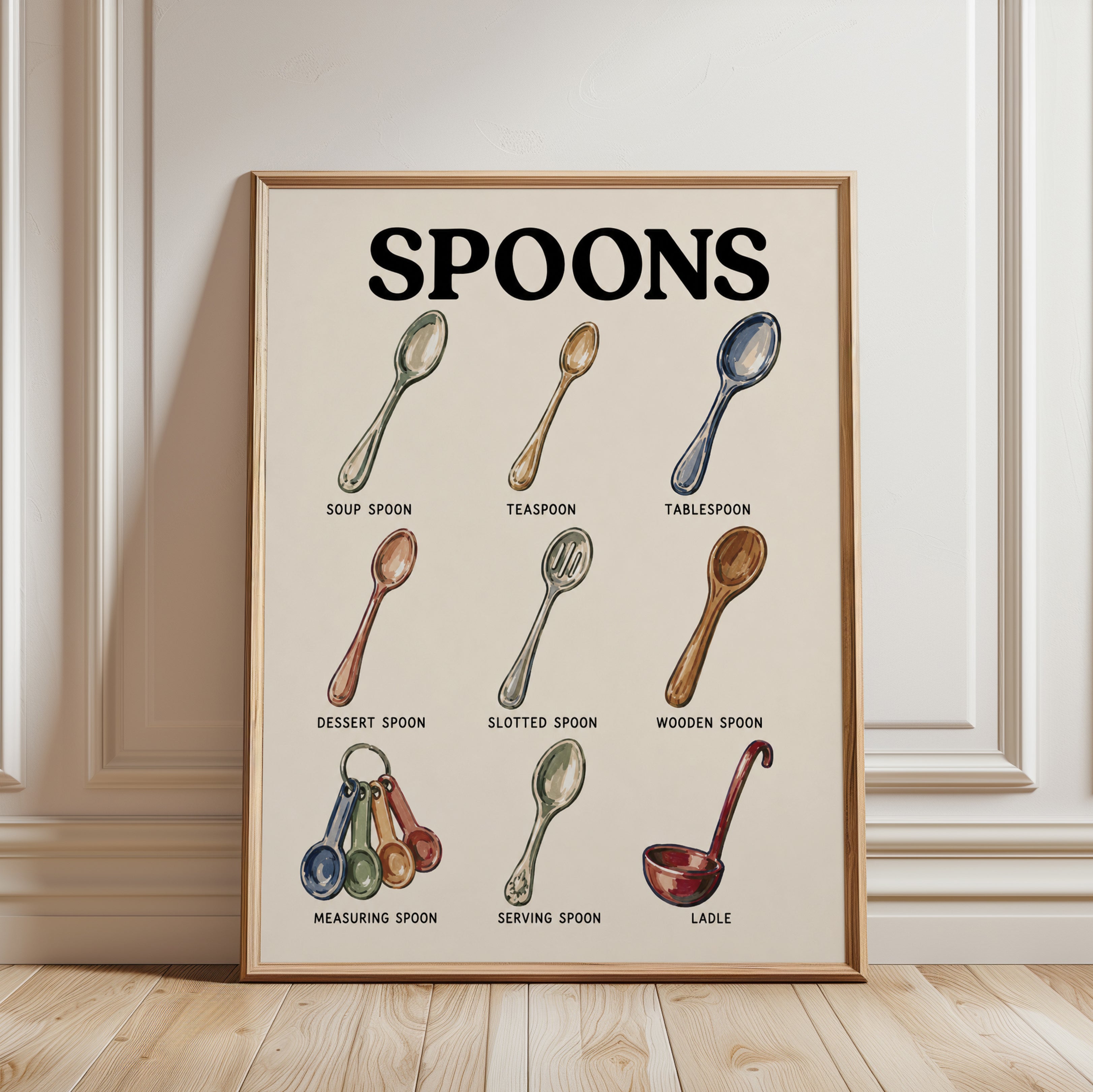Kitchen Utensil Poster – Spoons Chart Print - framed detail