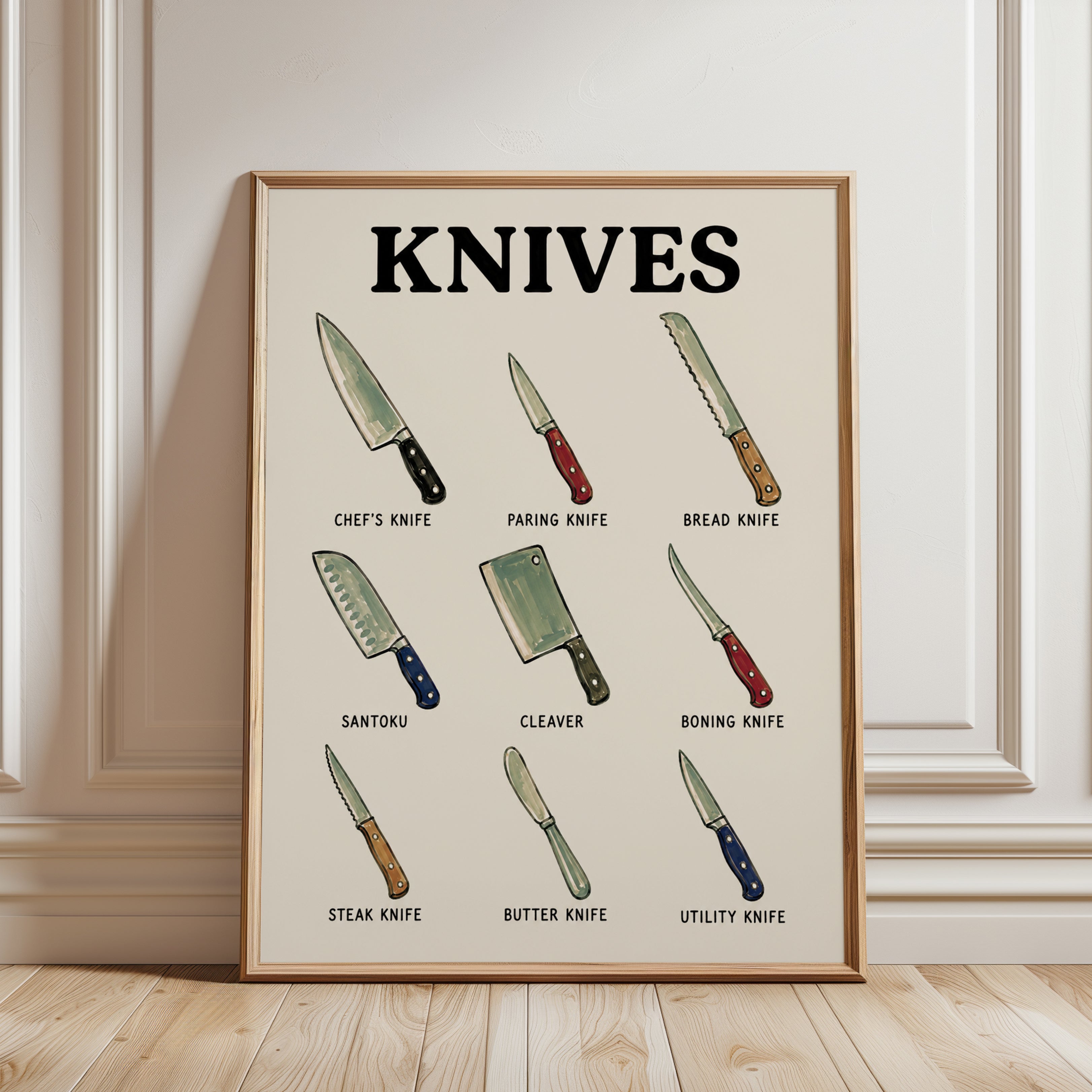 Types of Knives Poster – Kitchen Wall Art - framed detail