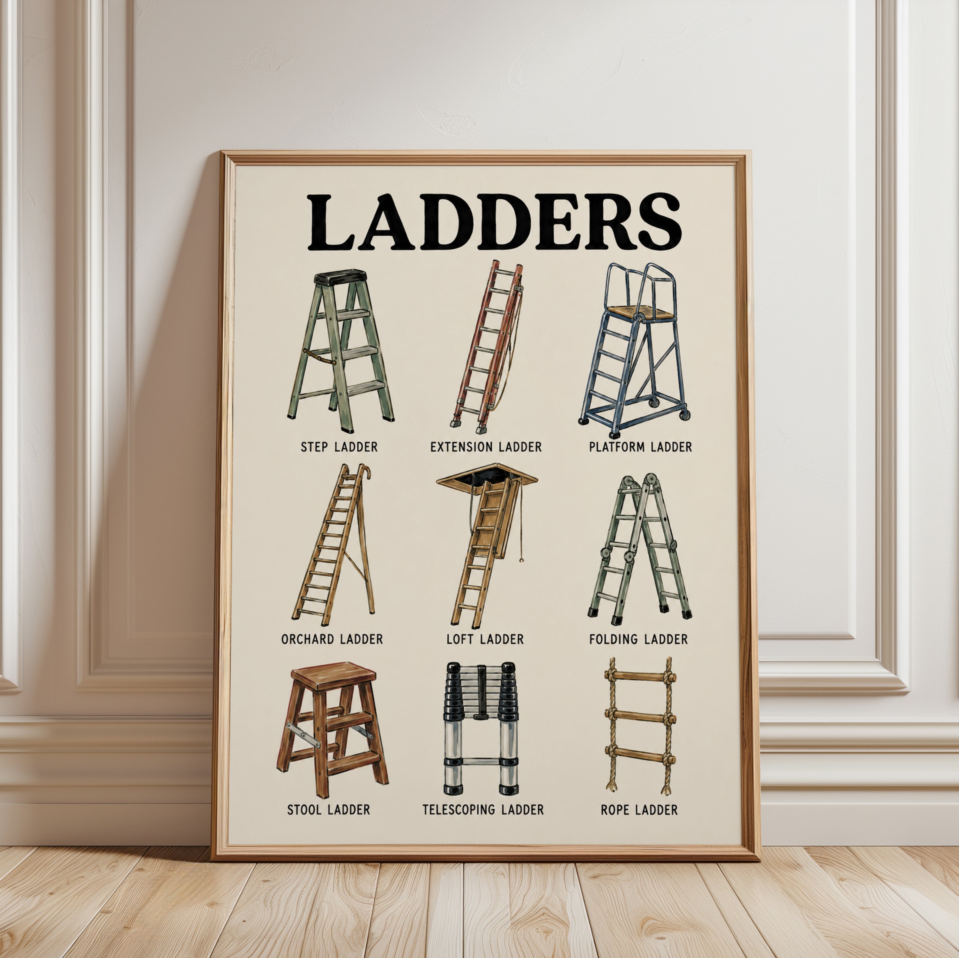 Ladder Types Educational Chart: Vintage Illustration Art Print - framed detail