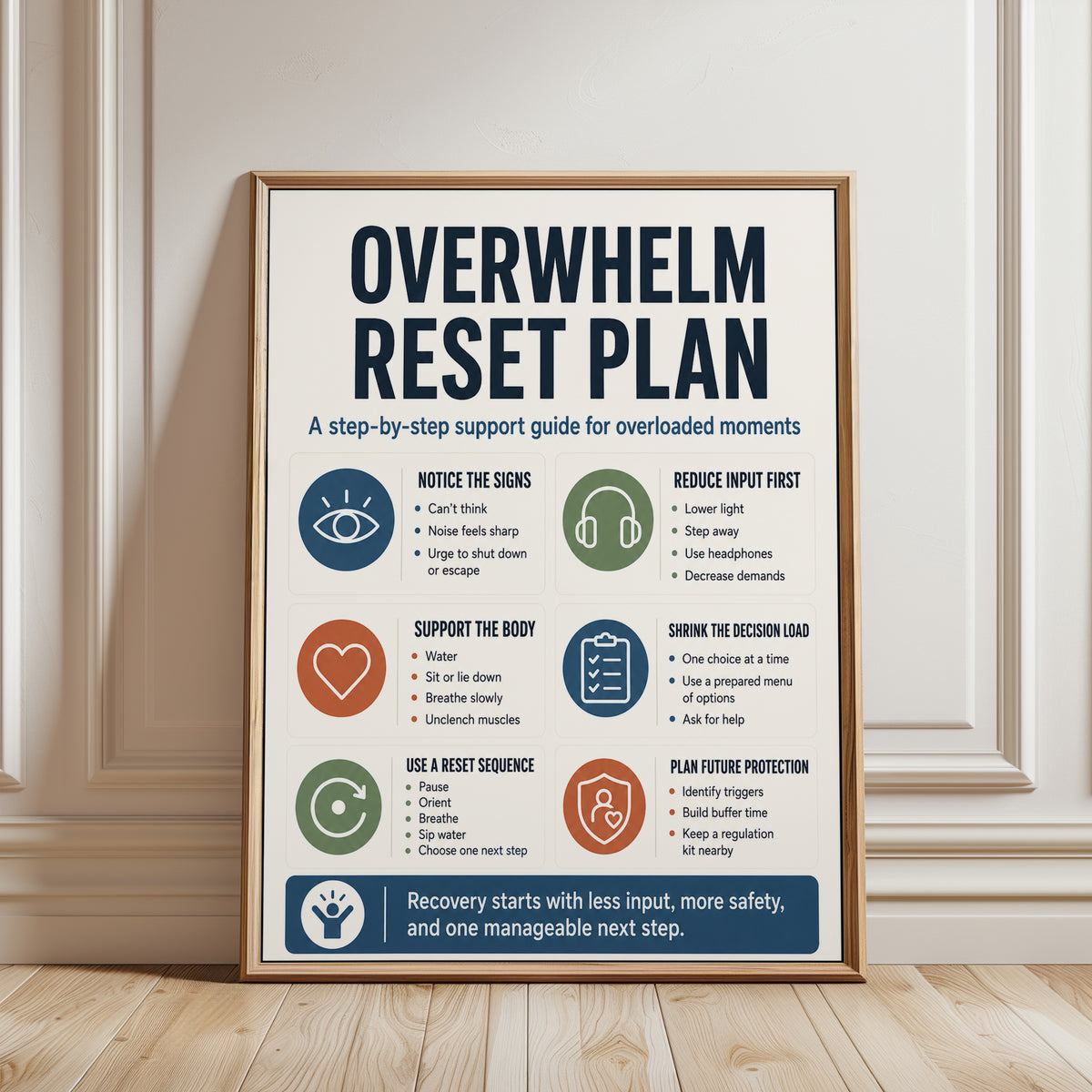 Mental Health Support Print - framed detail