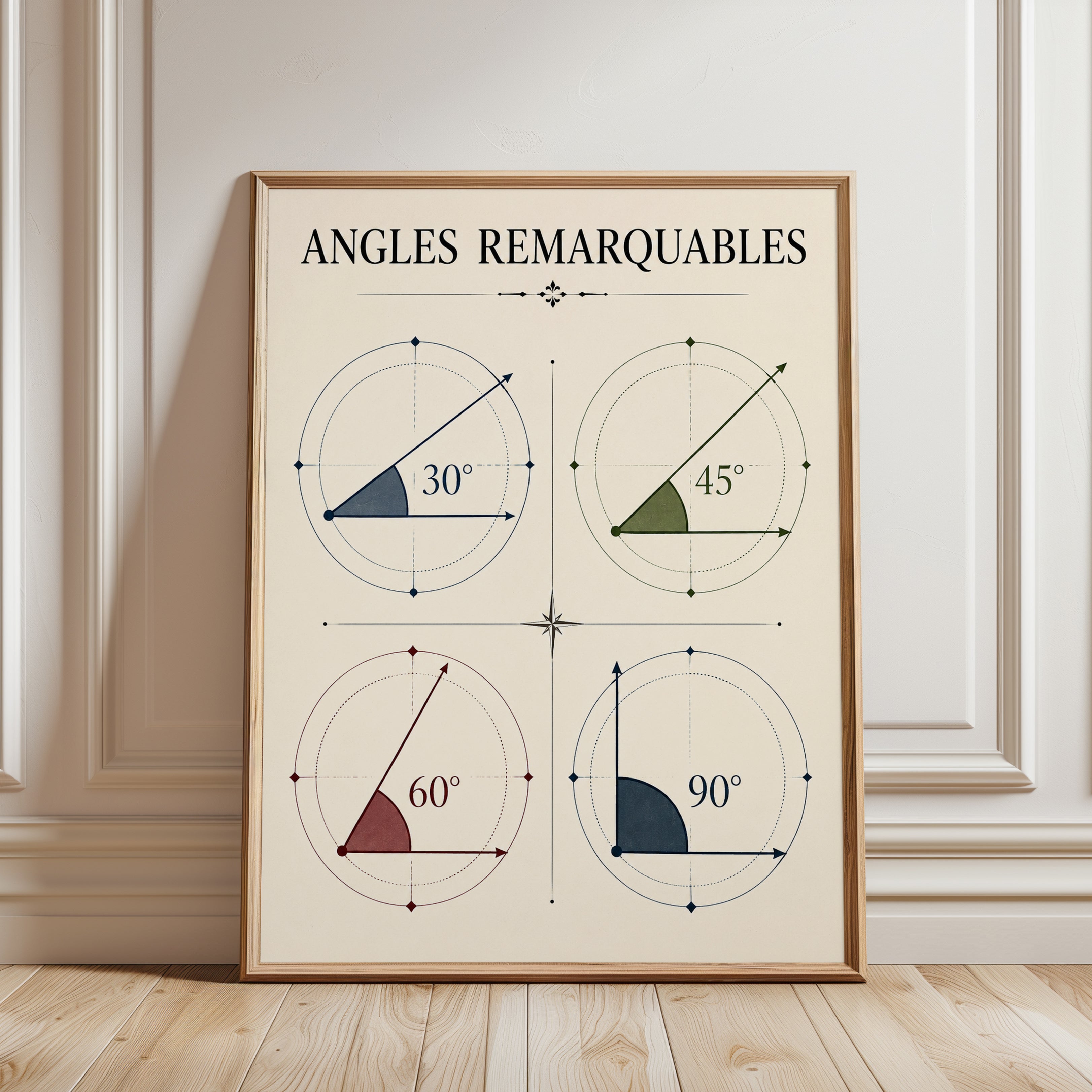 Math Classroom Poster – Geometry Wall Art - framed detail