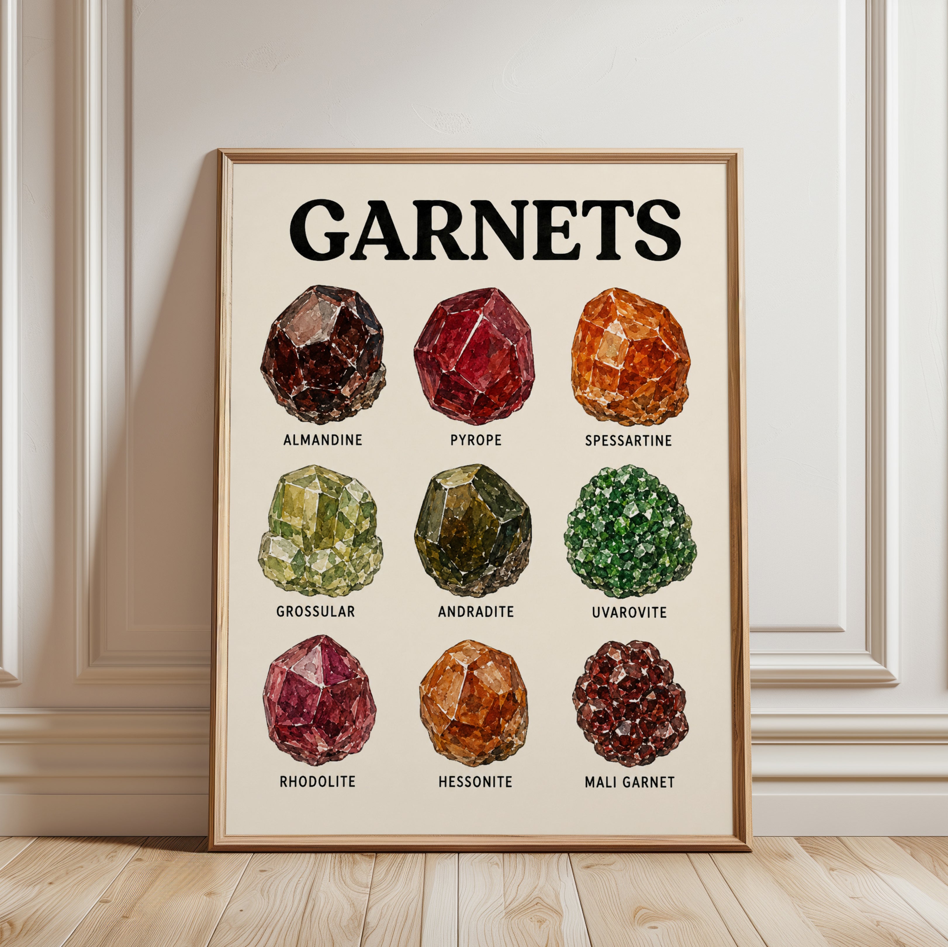 Garnet Gemstone Collection Print: Vintage Mineralogy Chart - framed detail