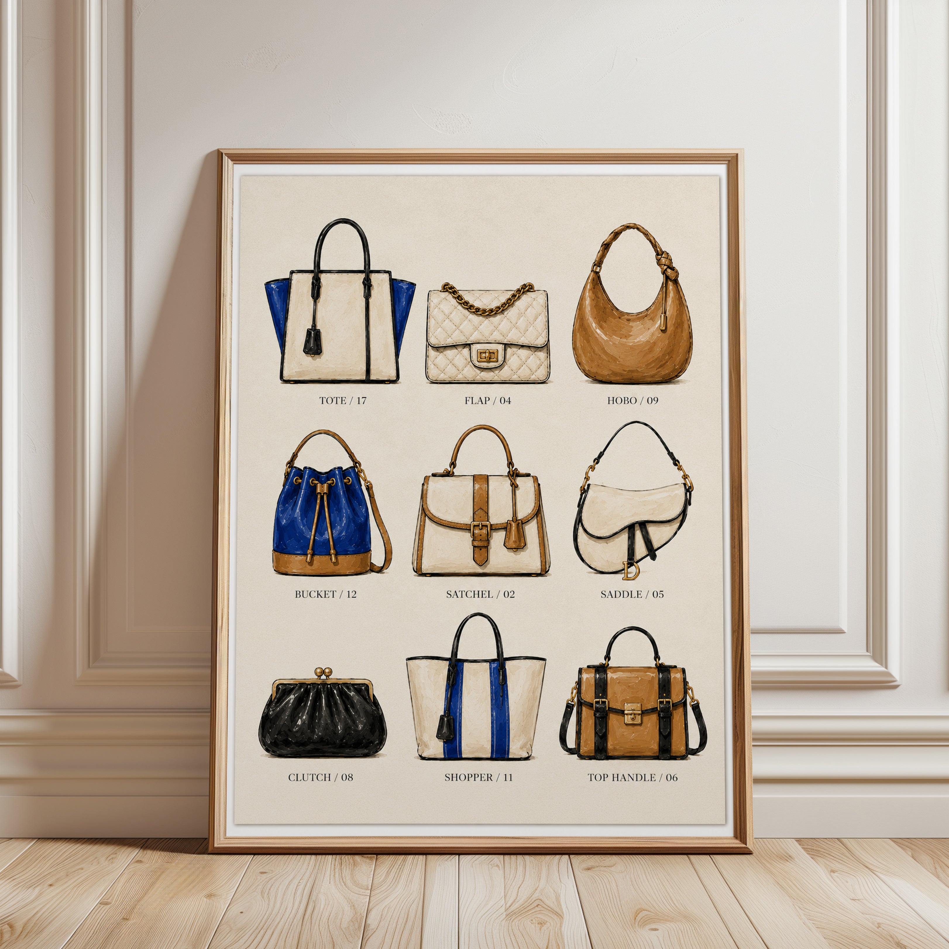 Handbag Types Poster – Fashion Wall Art - framed detail