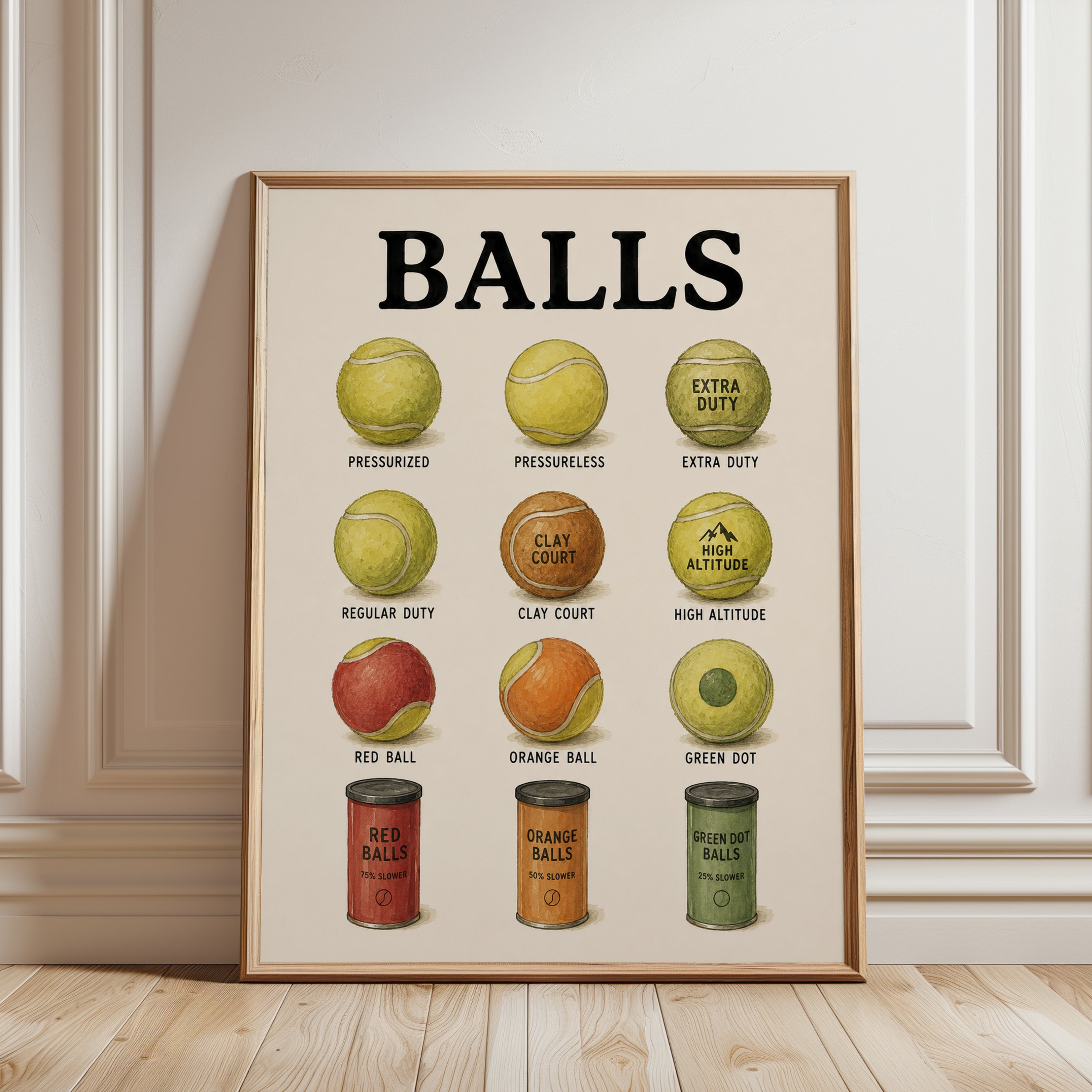 Tennis Balls Chart Print — Vintage Sports Illustration - framed detail