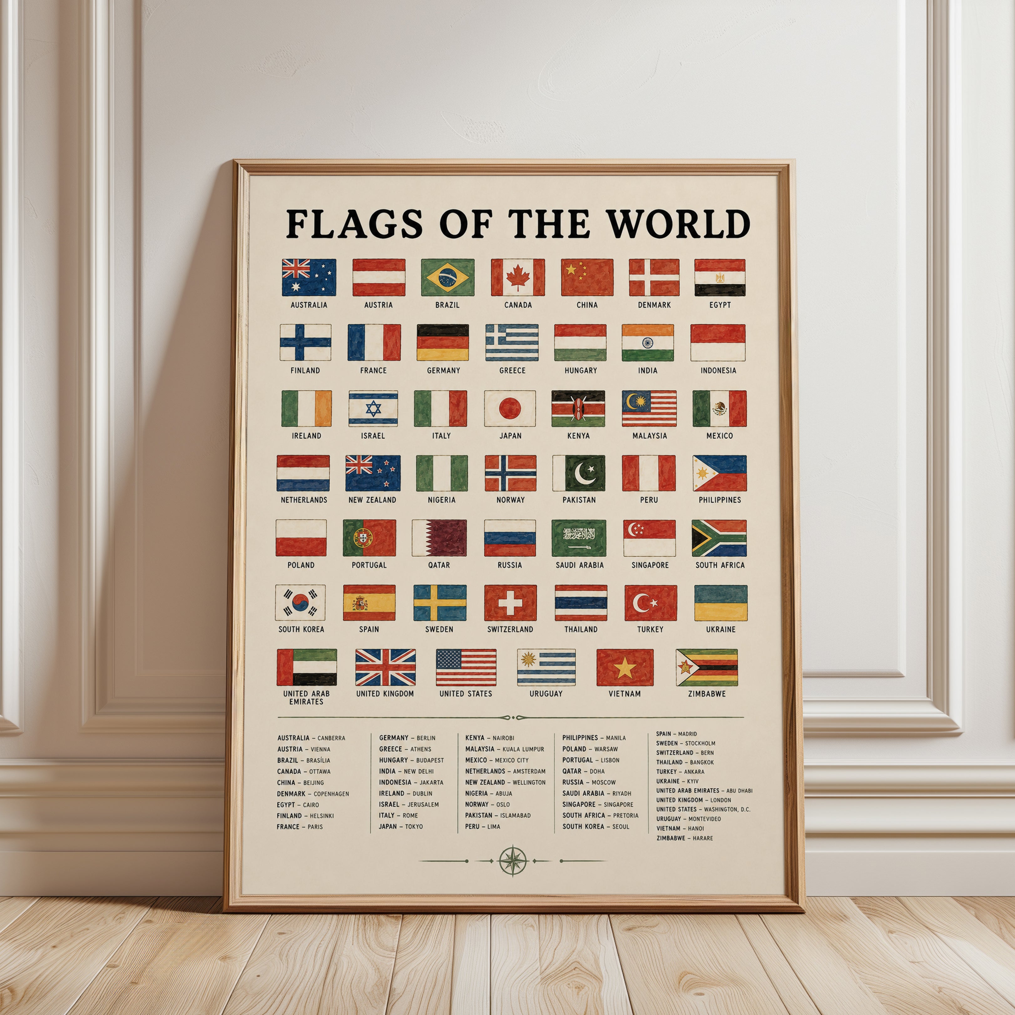 Flags Of The World Educational Poster: Vintage Reference Chart - framed detail
