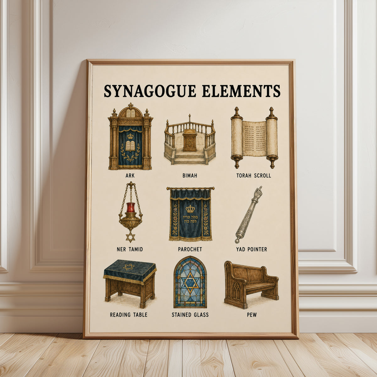 Educational Synagogue Print: Jewish Symbols - framed detail