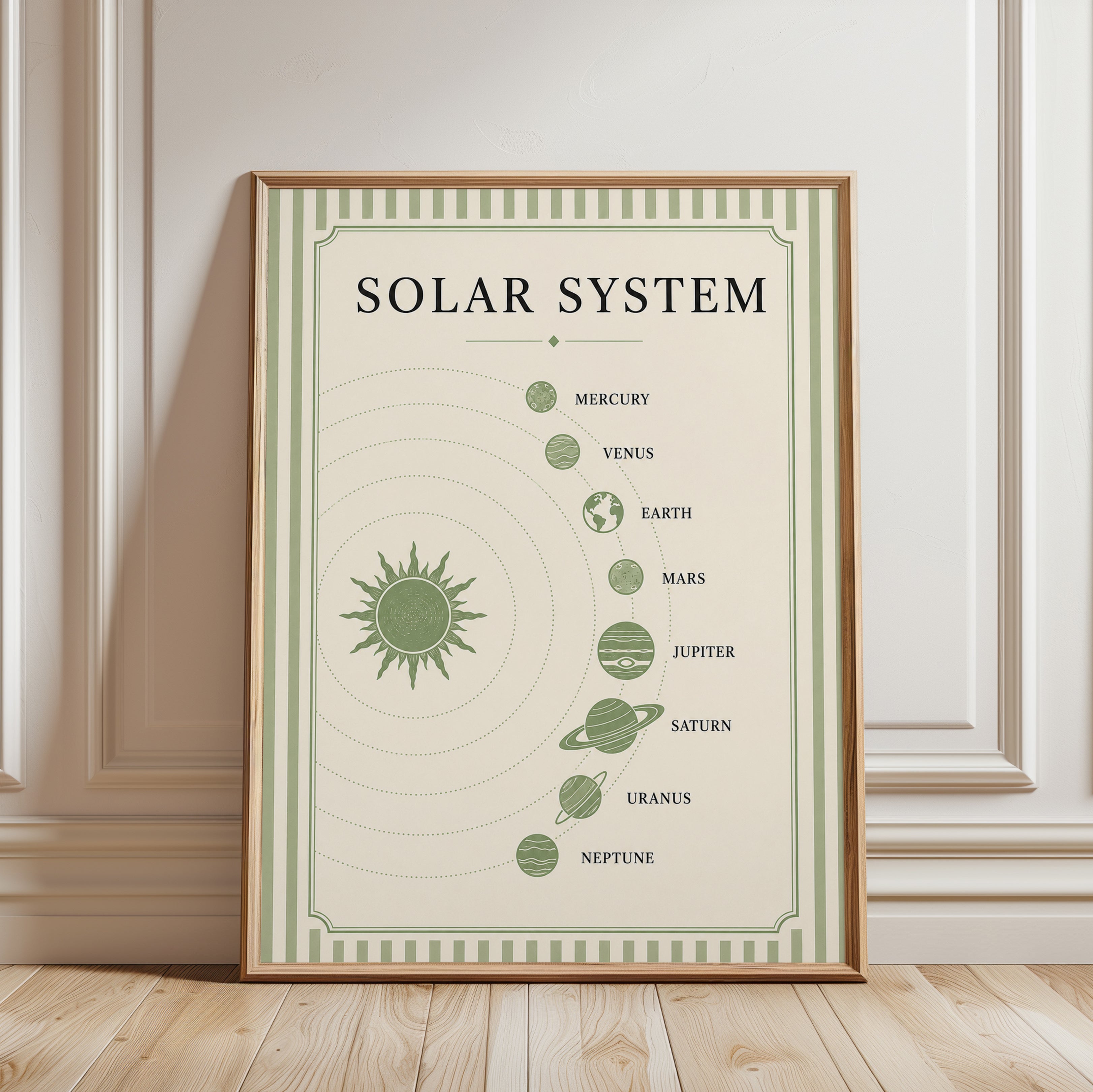 Solar System Poster – Educational Space Wall Art - framed detail