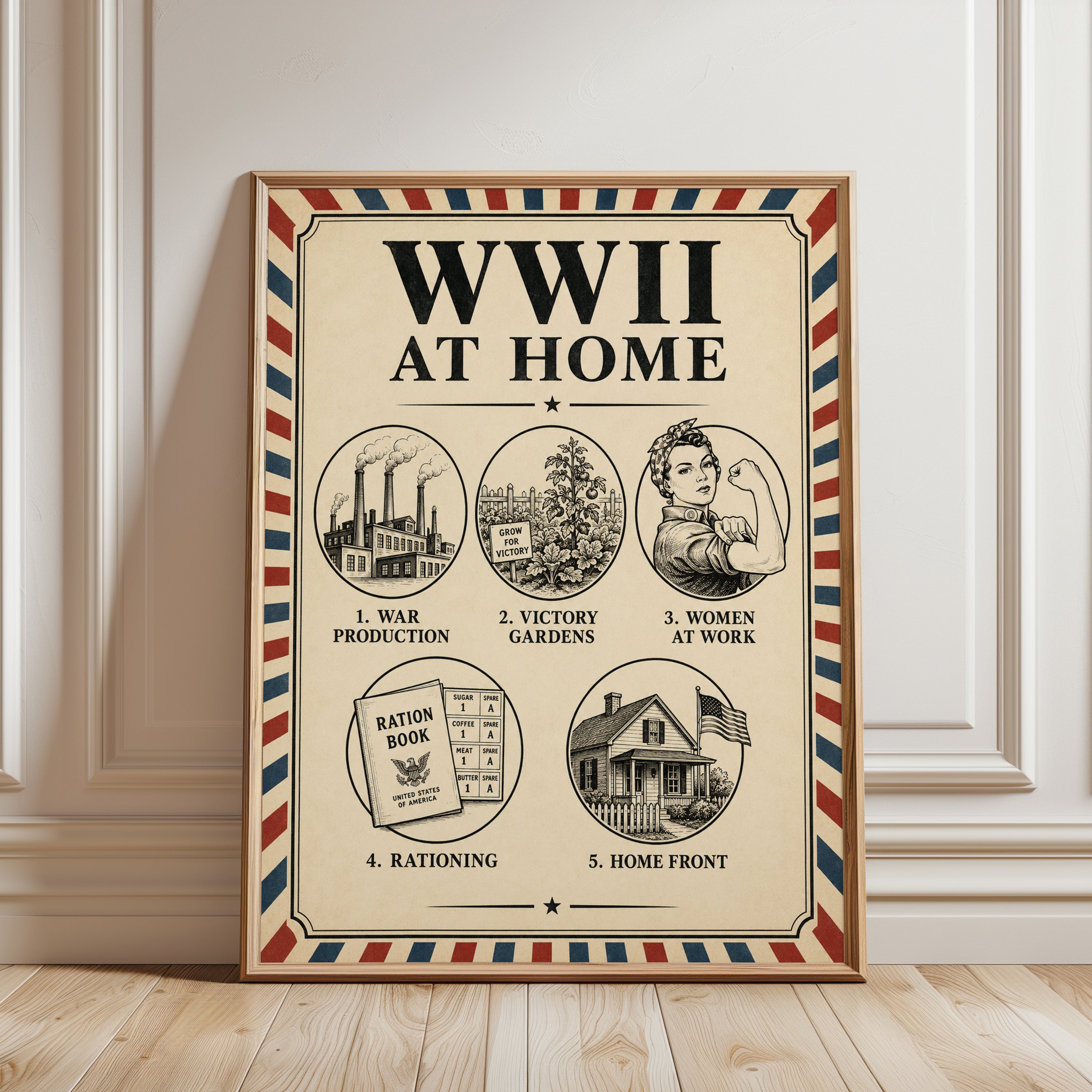 WWII Poster – World War Two Home Front Print - framed detail