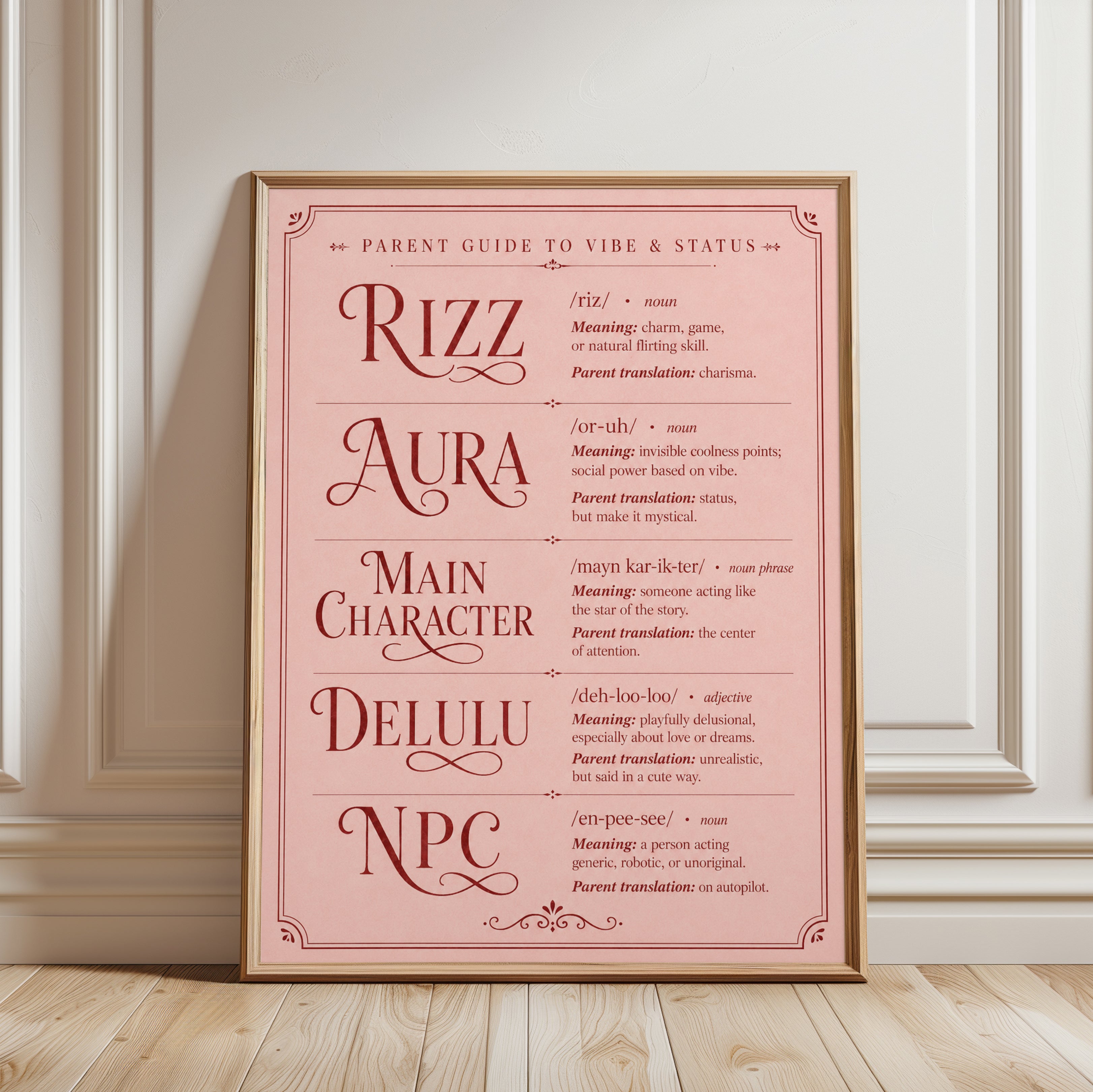 Gen Z Slang Poster - framed detail
