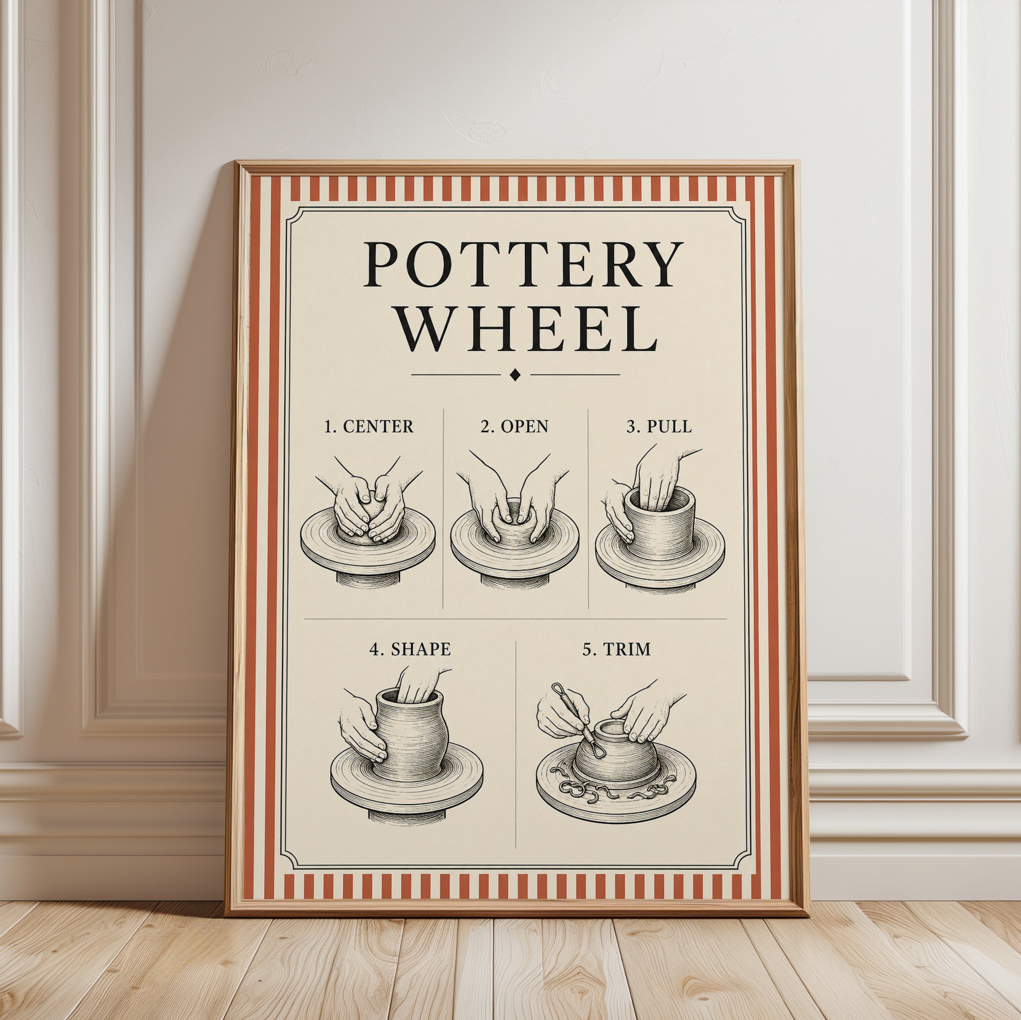 Pottery Wheel Poster - framed detail