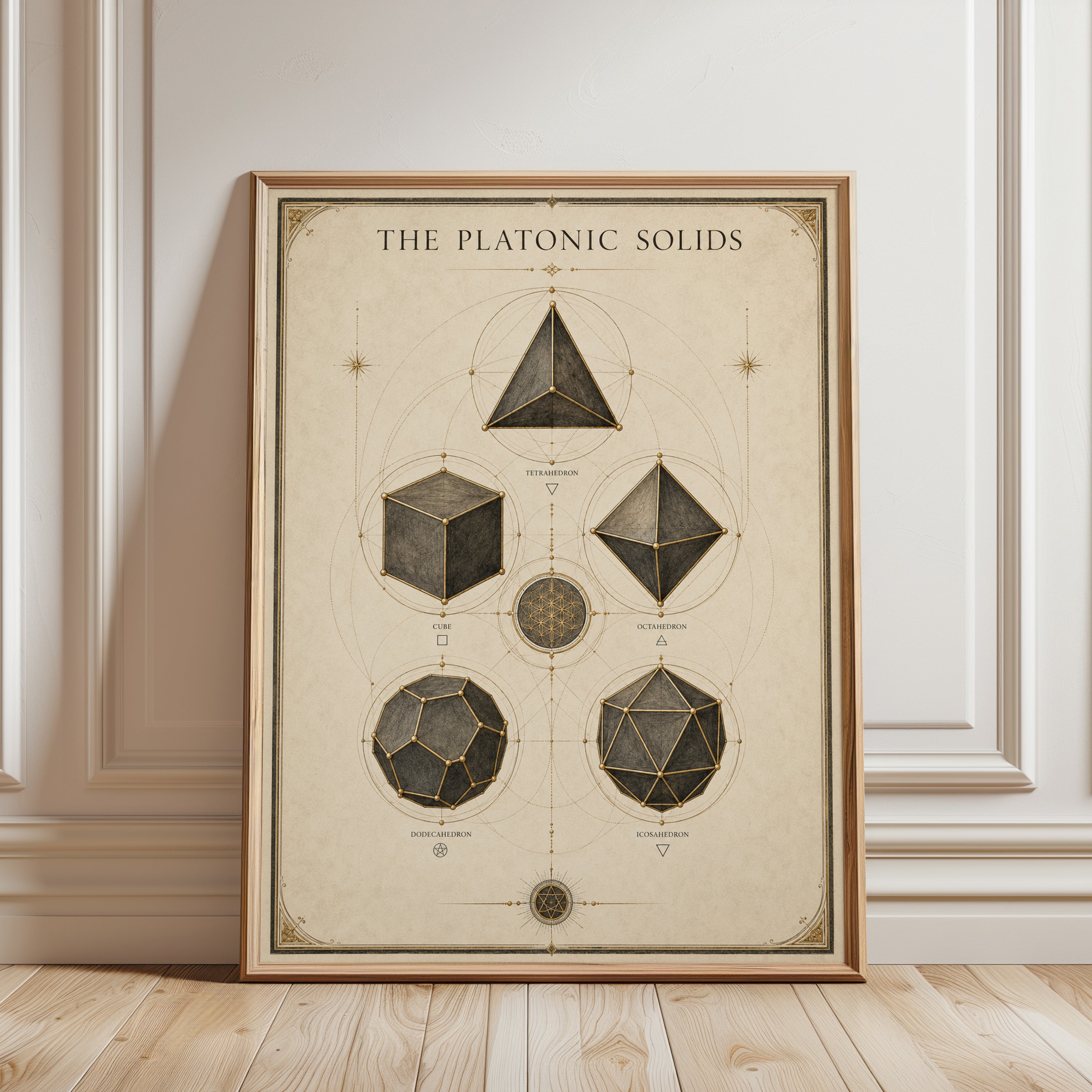 Platonic Solids Print – Sacred Geometry - framed detail