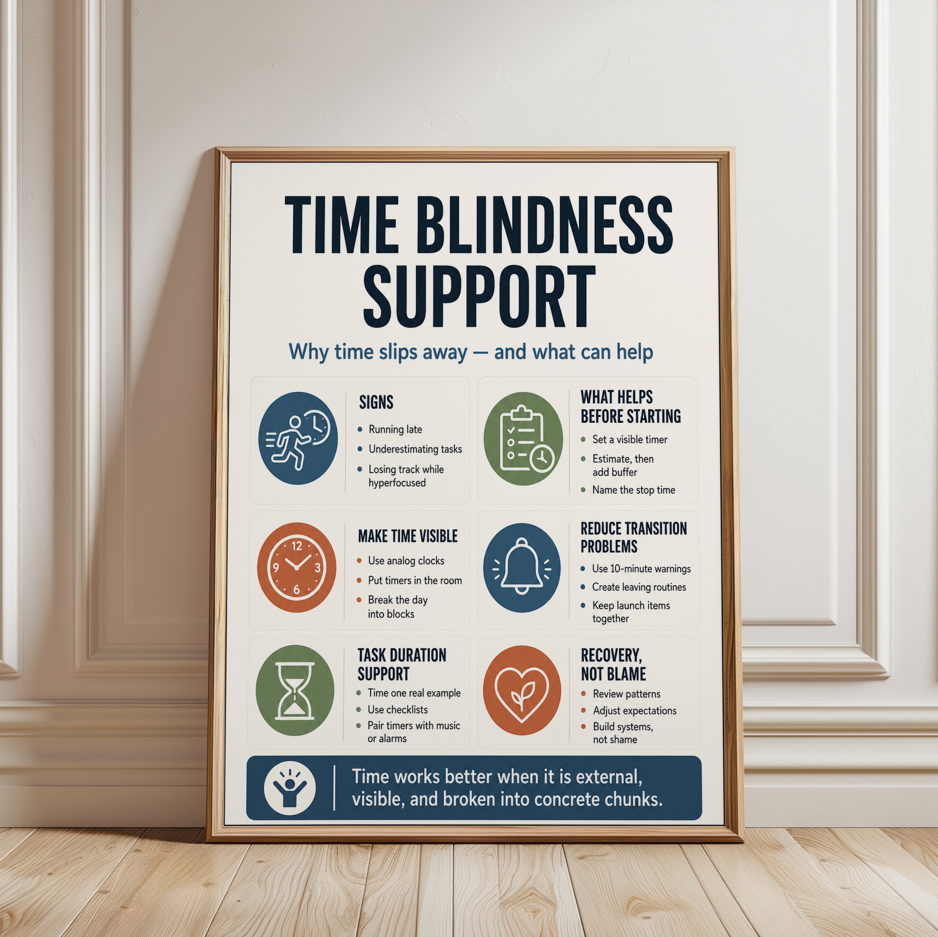 ADHD Time Blindness Poster - framed detail
