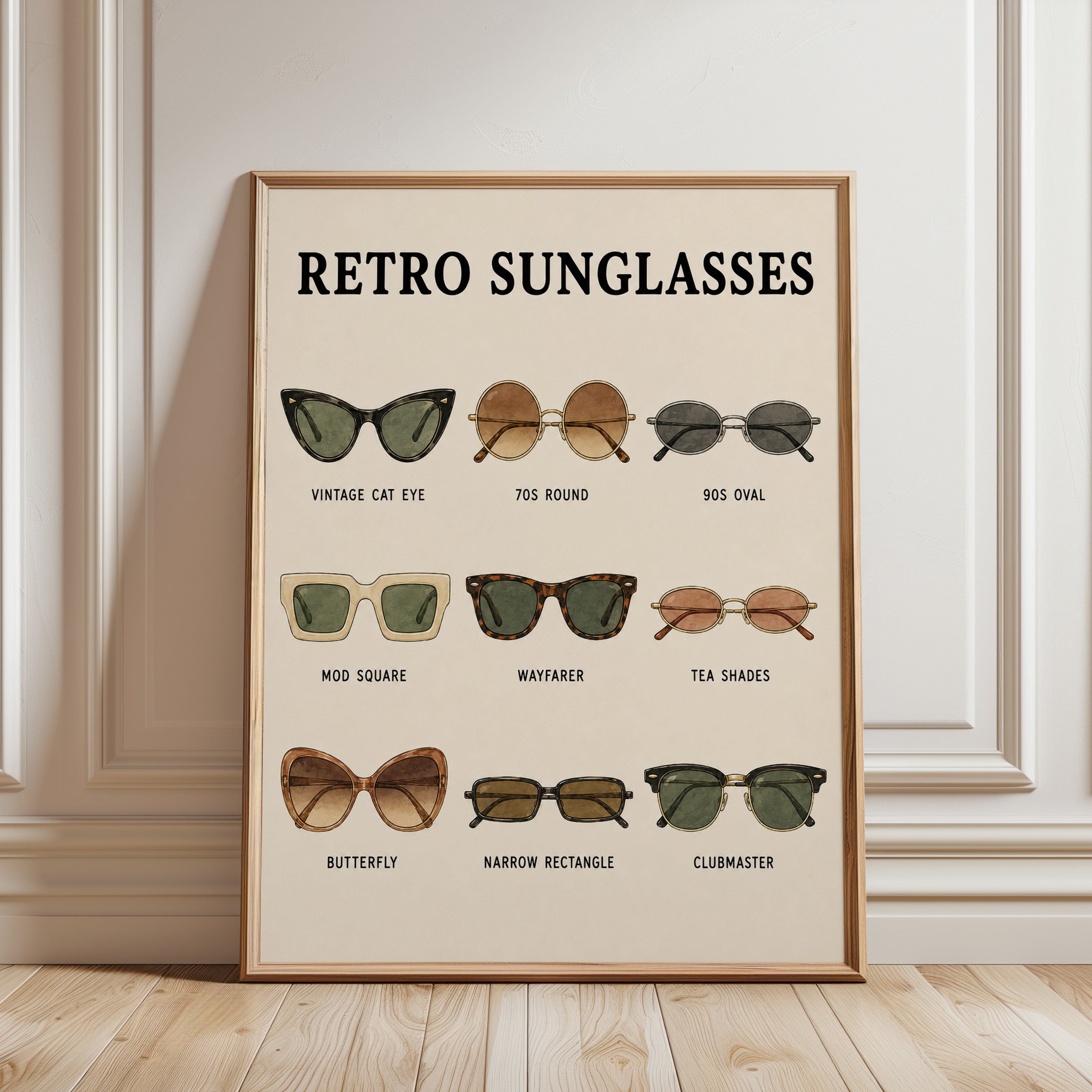 Retro Sunglasses Chart Print — Vintage Style Guide - framed detail