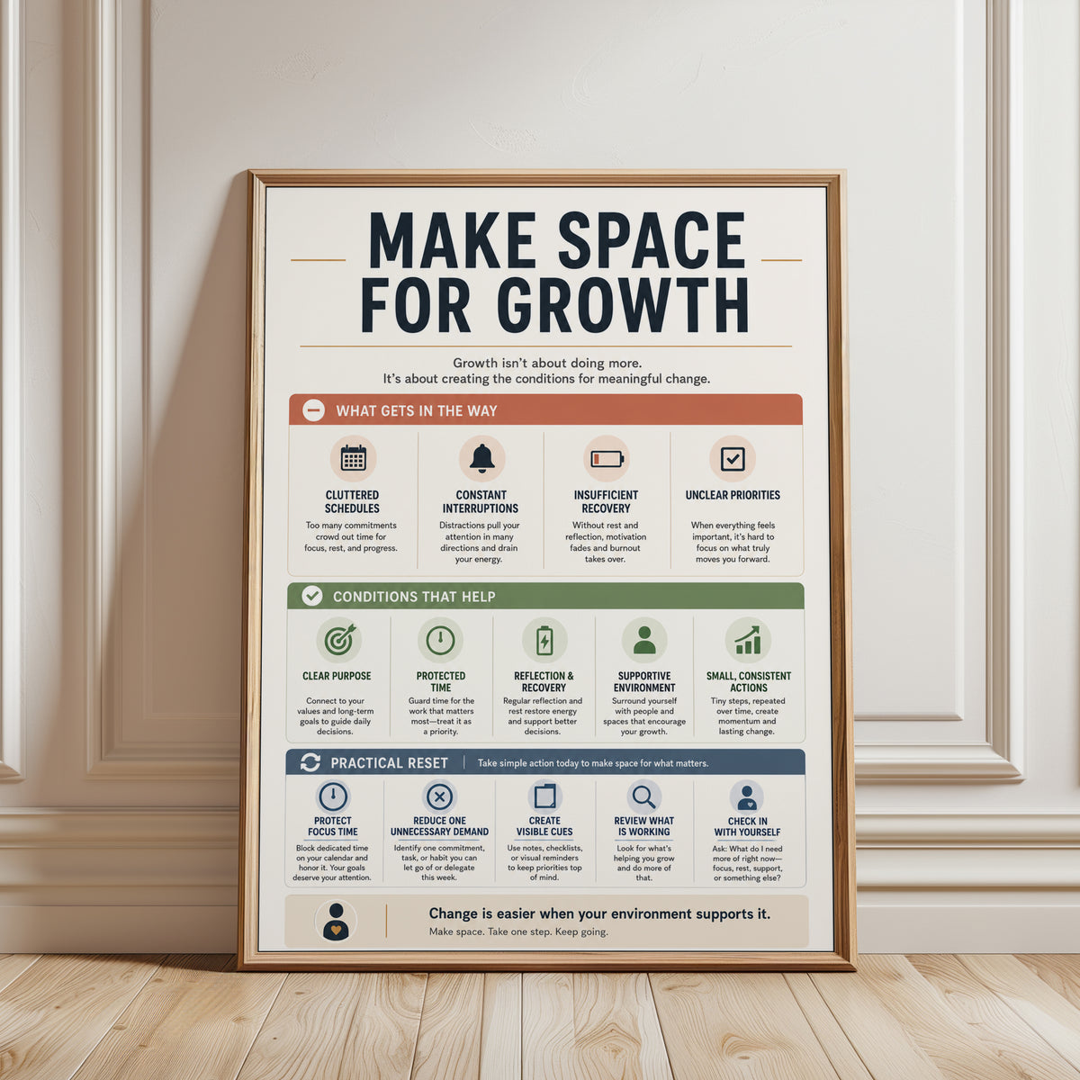 Growth Mindset Motivational Print: Productivity & Self-Care Guide - framed detail